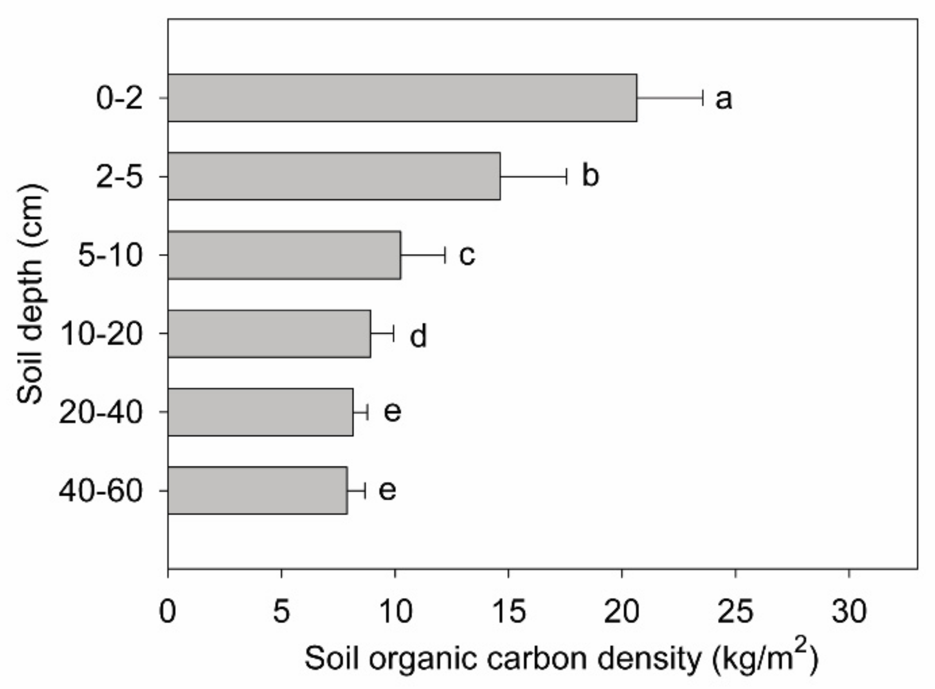 Processes 10 00765 g002