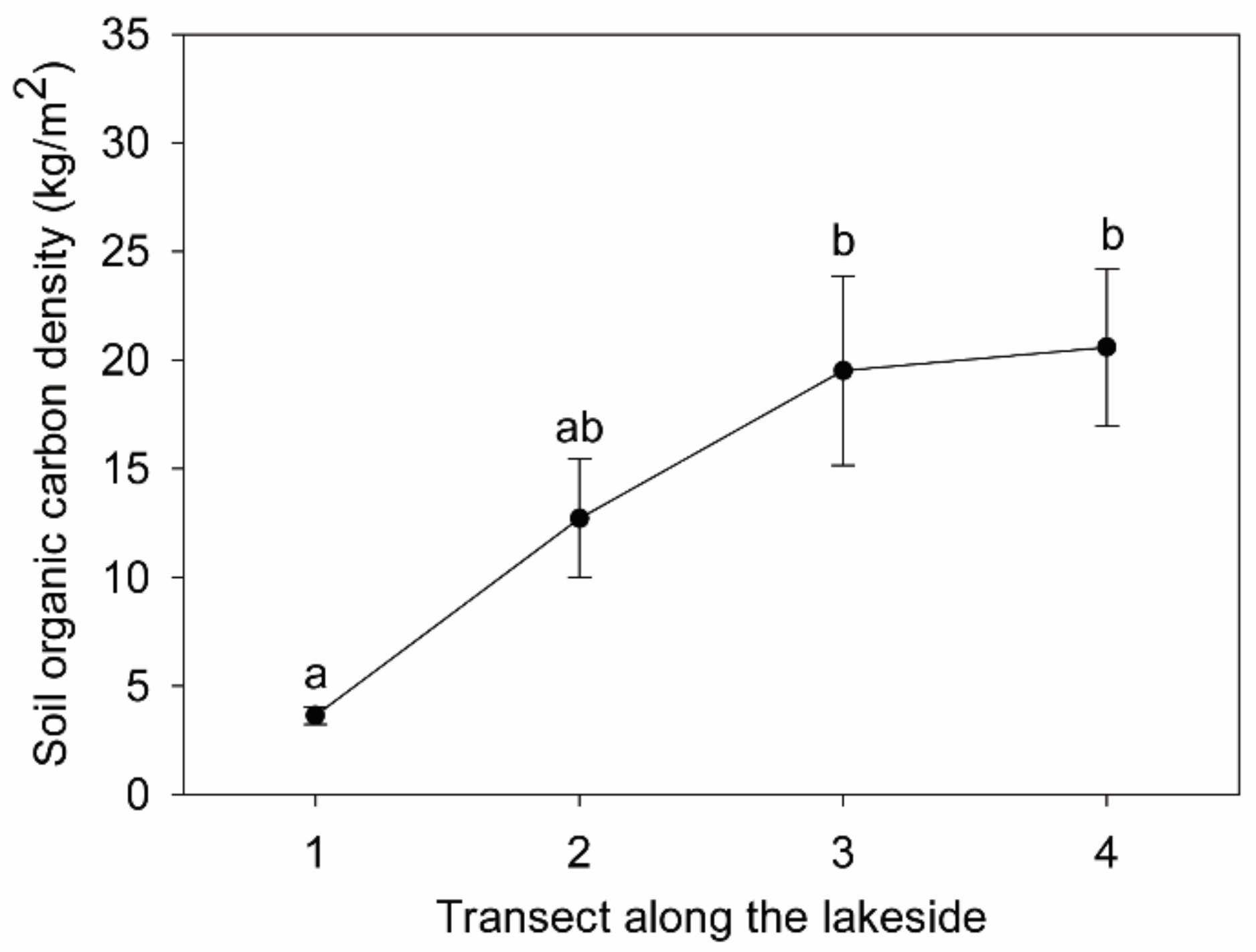 Processes 10 00765 g004
