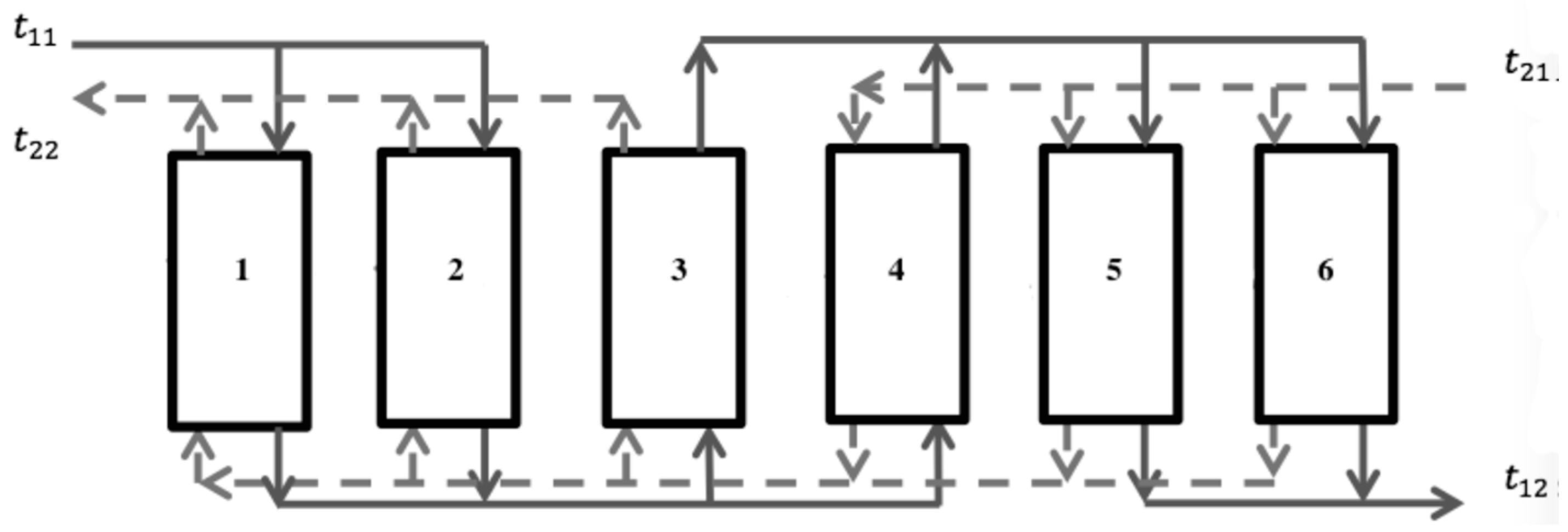 Processes 10 00767 g003