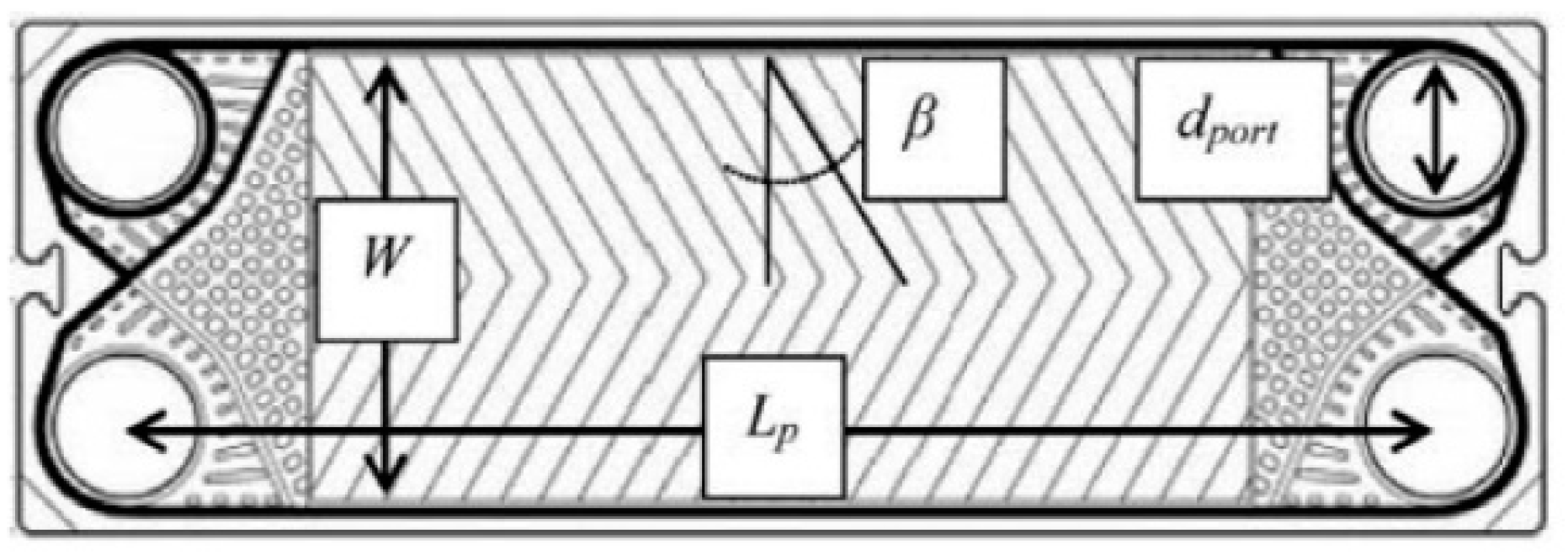 Processes 10 00767 g004