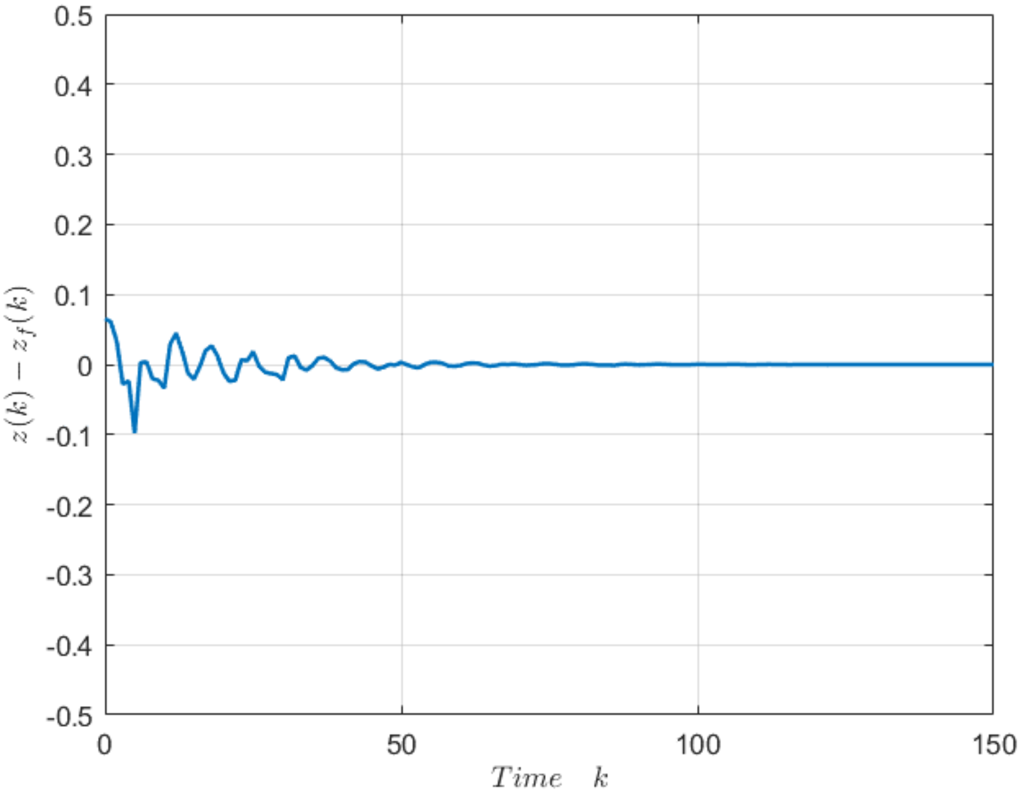 Processes 10 00769 g004 550