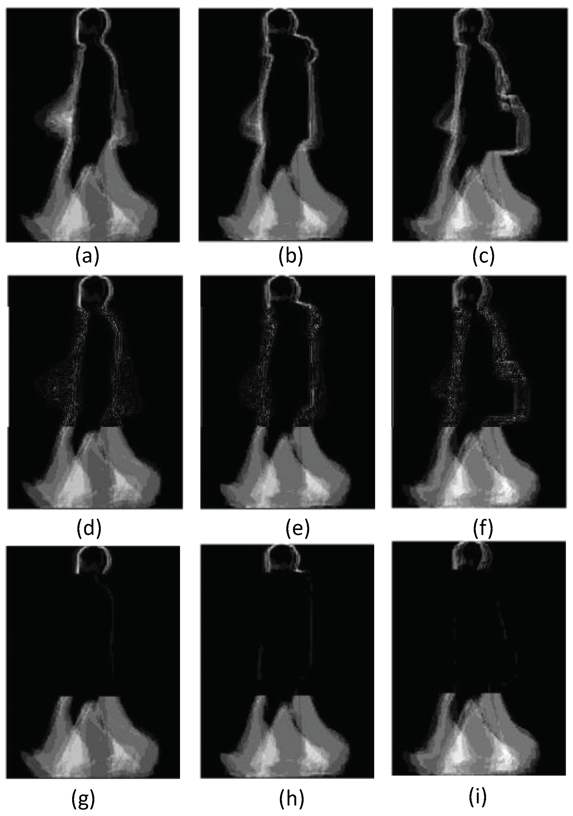 Processes 10 00770 g003 550