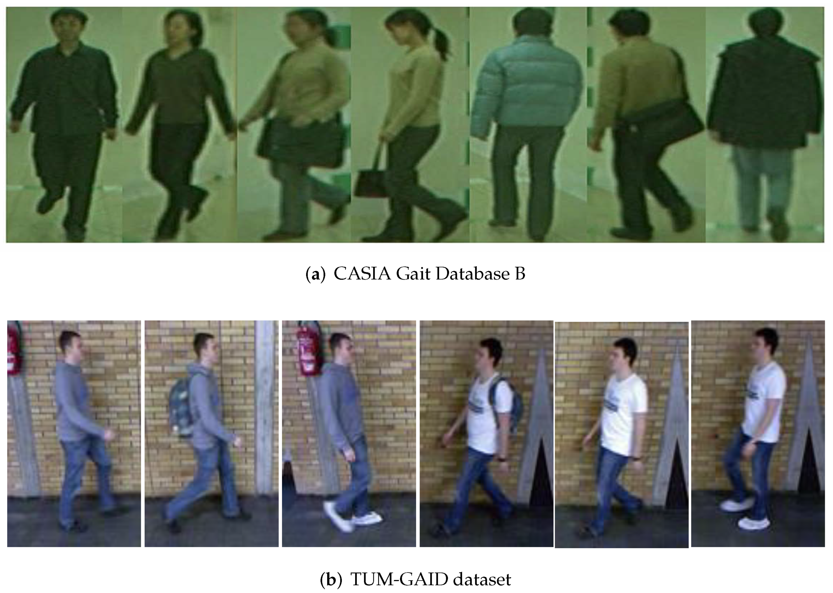 Processes 10 00770 g005 550