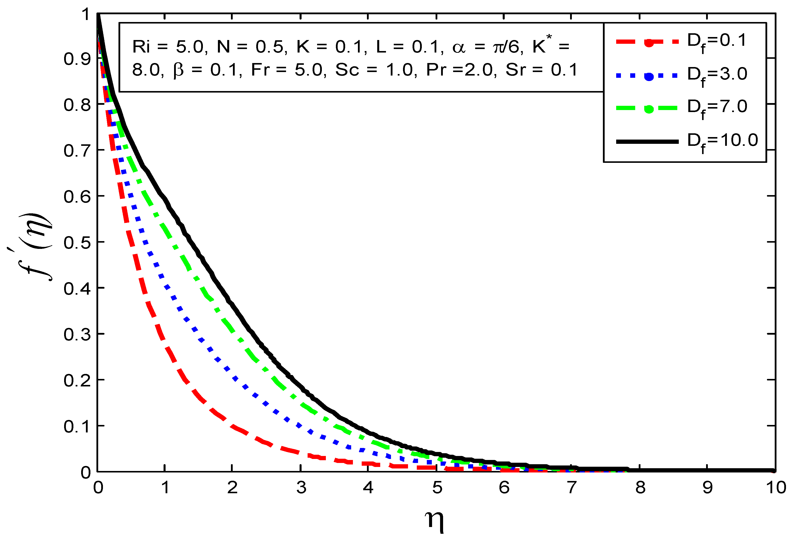 Processes 10 00776 g014