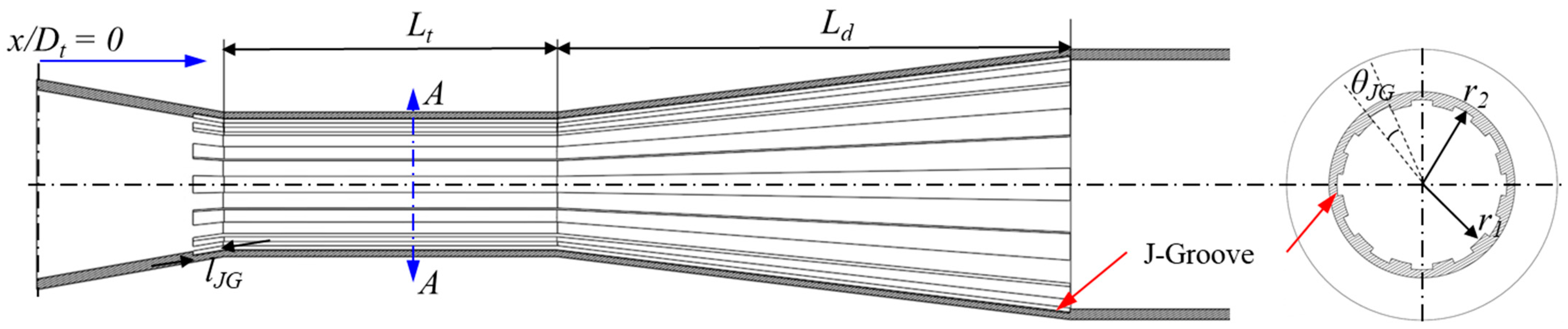 Processes 10 00785 g004