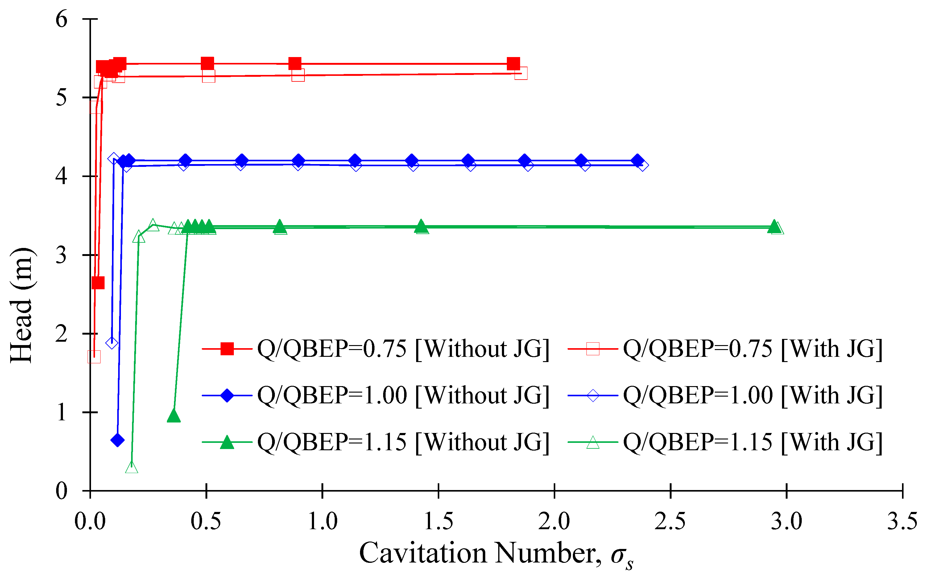 Processes 10 00785 g015