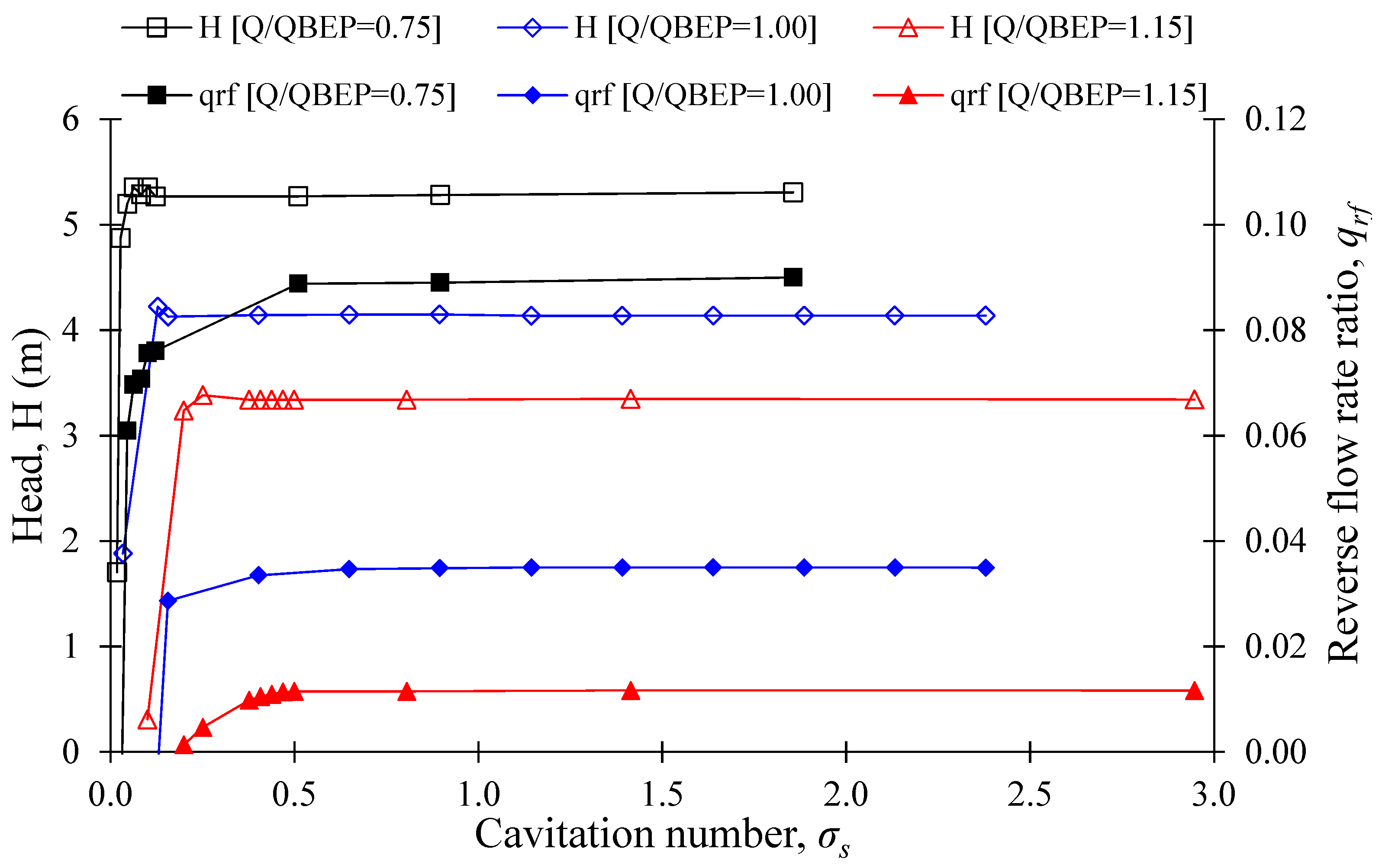 Processes 10 00785 g024