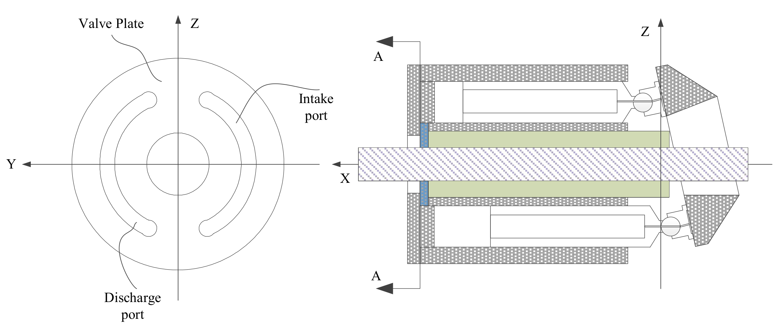 Processes 10 00786 g004 550