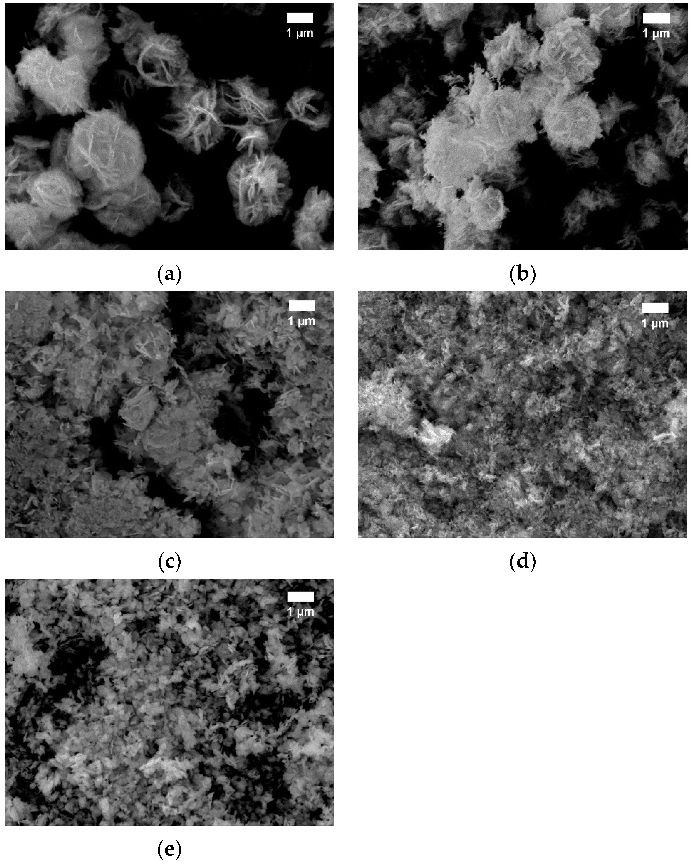 Processes 10 00789 g002 550