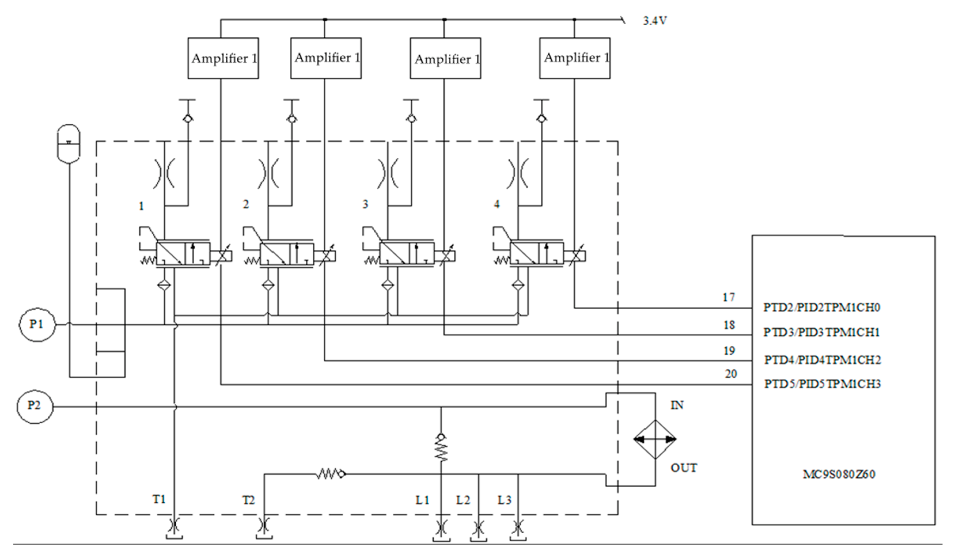 Processes 10 00791 g002 Processes 10 00791 g002