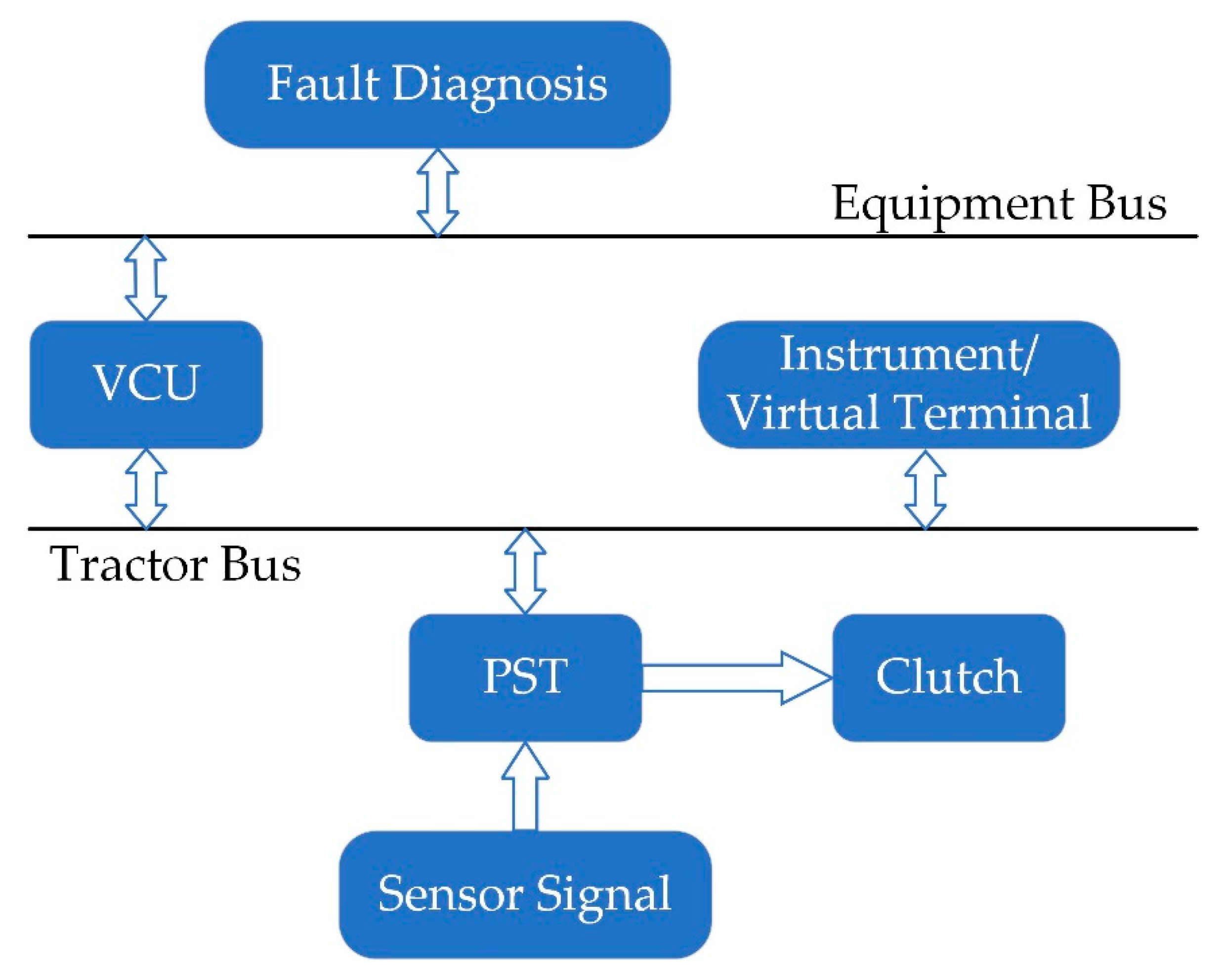 Processes 10 00791 g008 Processes 10 00791 g008