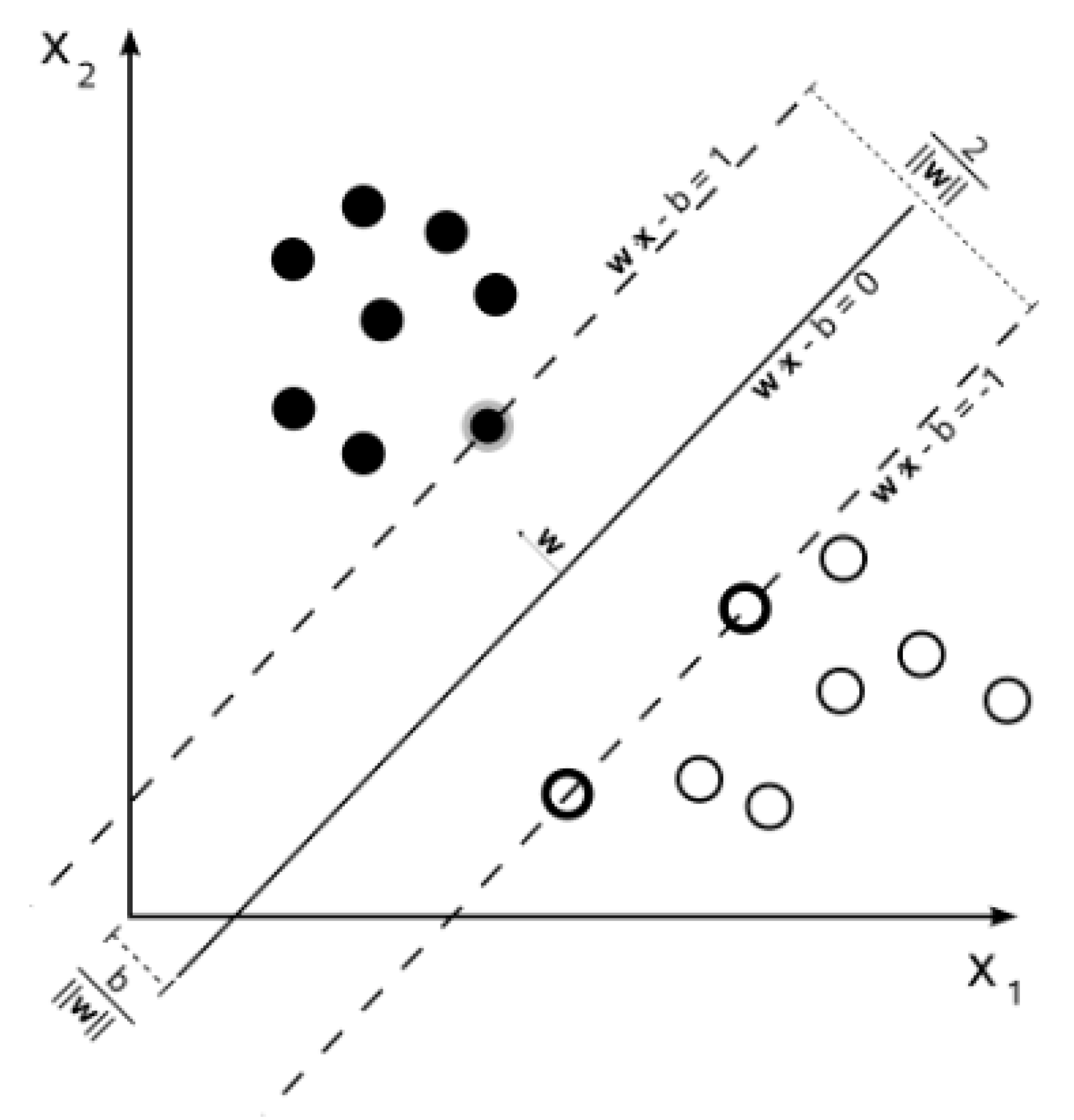 Processes 10 00791 g009 Processes 10 00791 g009
