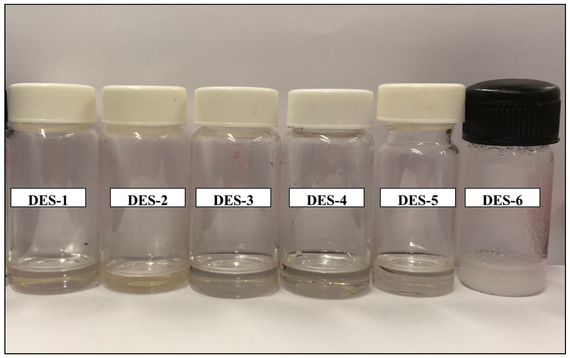 Processes 10 00794 g003 550