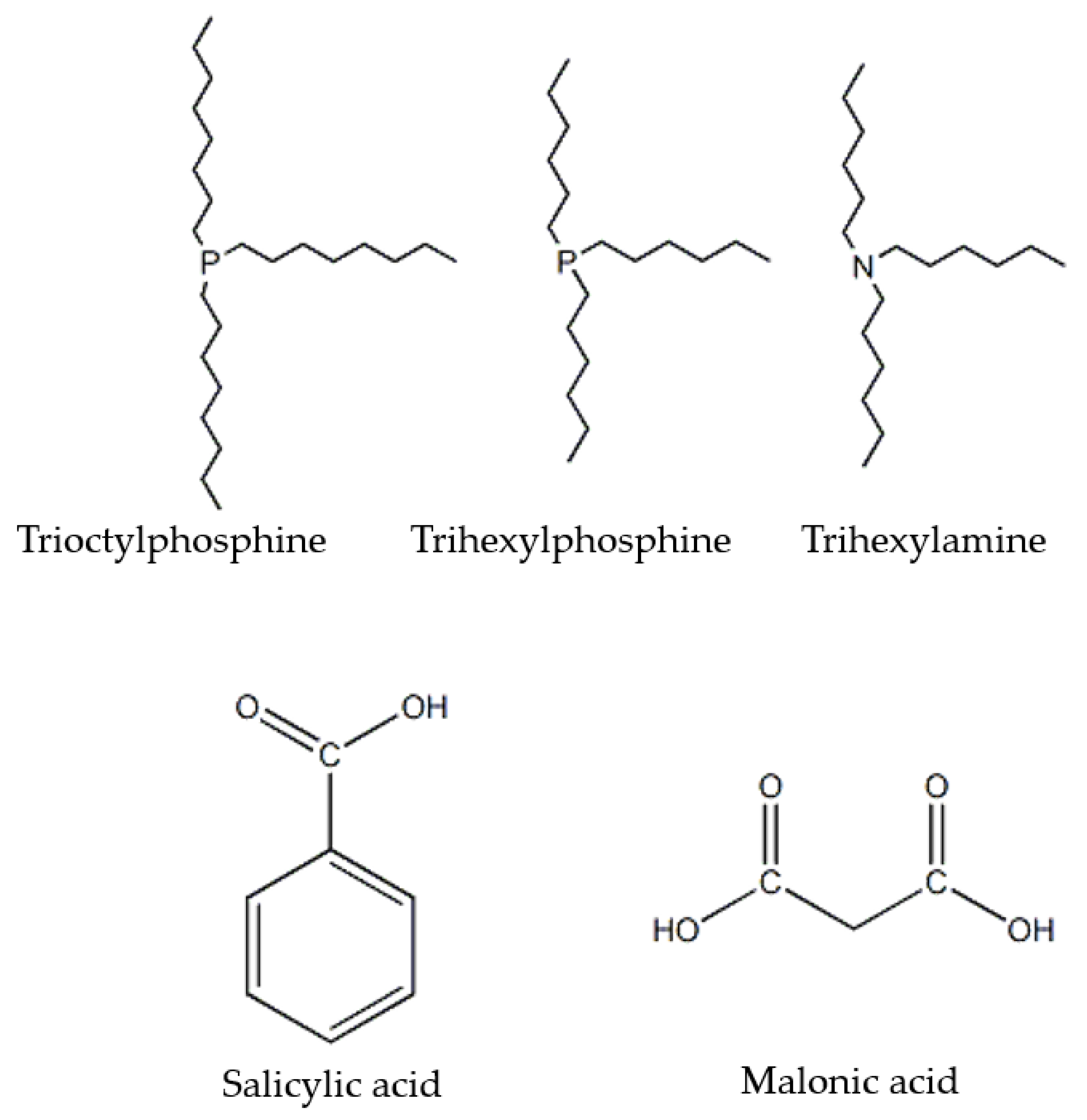 Processes 10 00794 g004 550