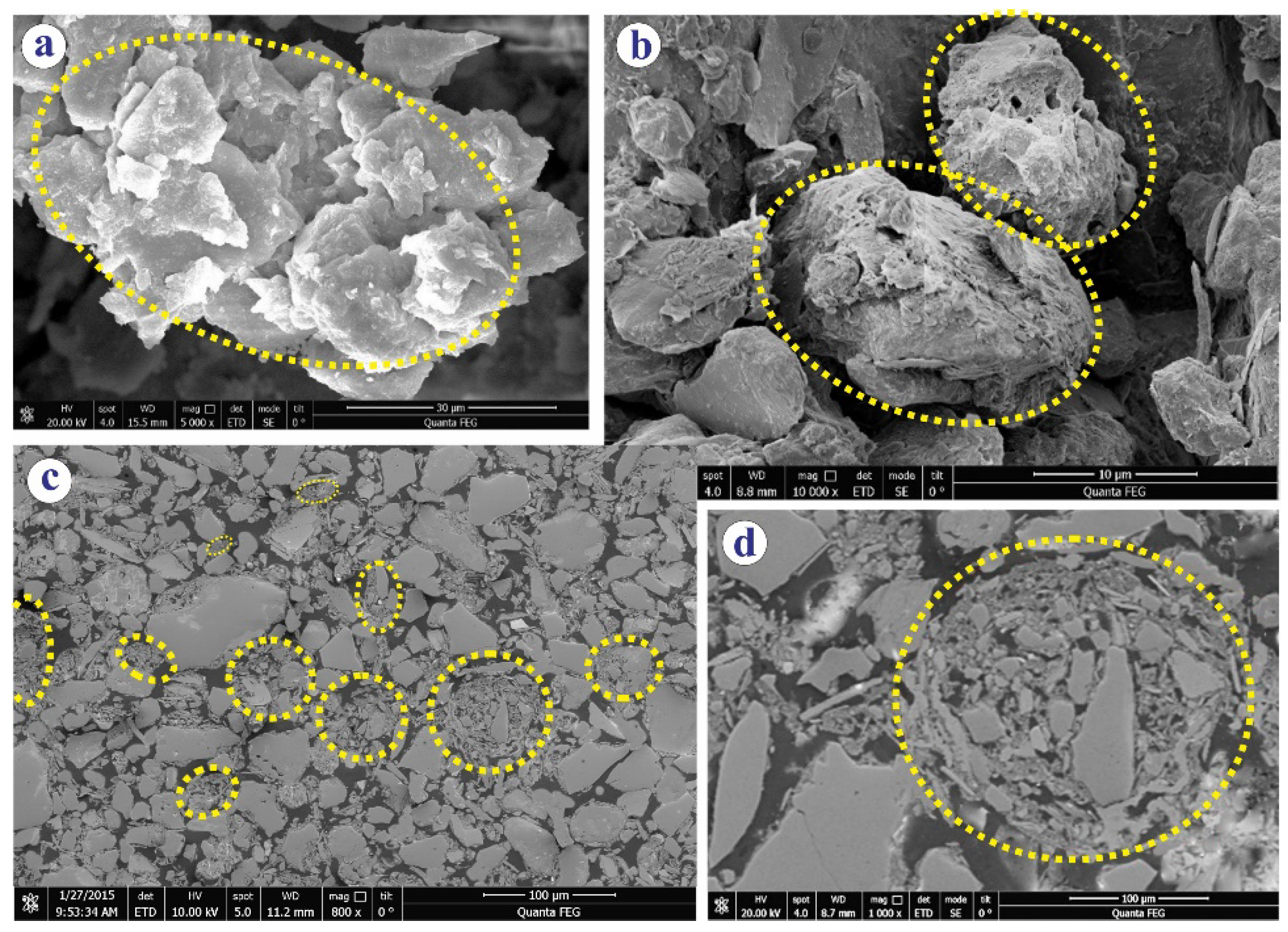 Processes 10 00795 g001