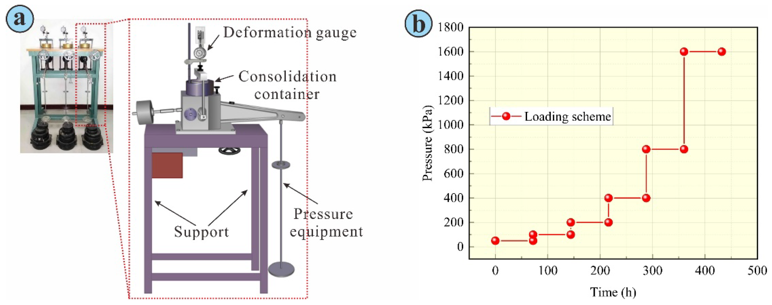 Processes 10 00795 g004