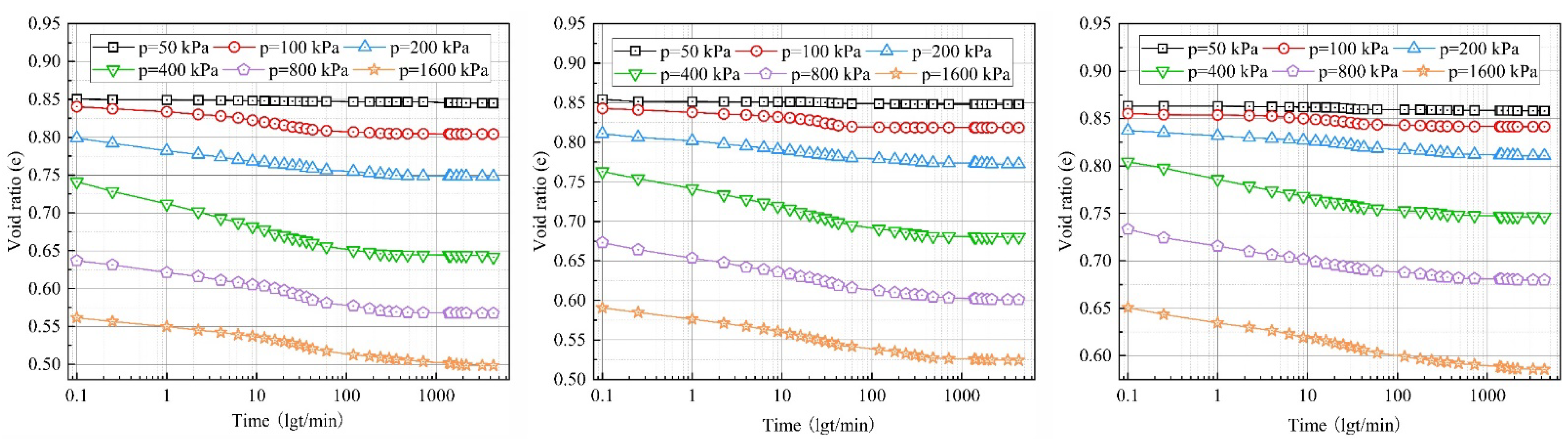 Processes 10 00795 g005