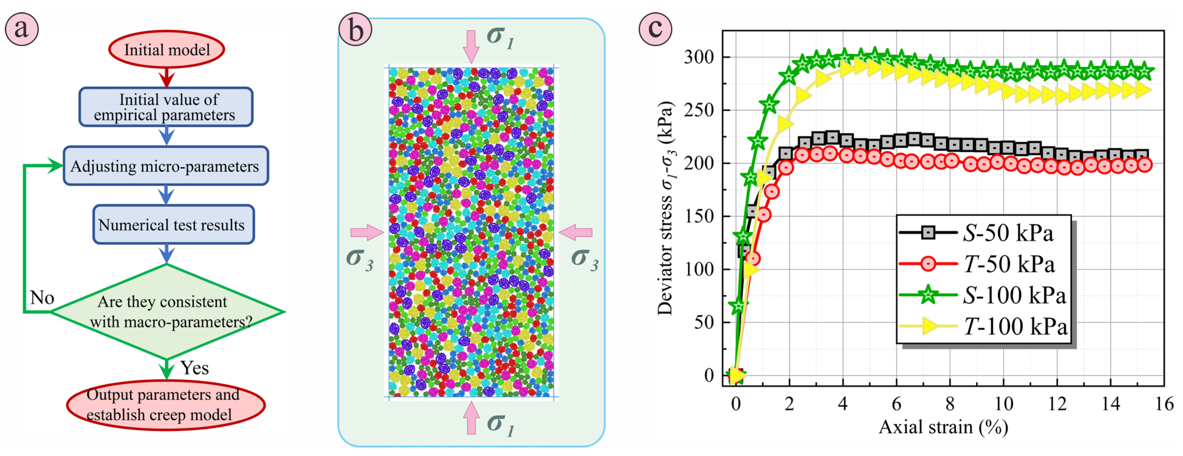 Processes 10 00795 g008