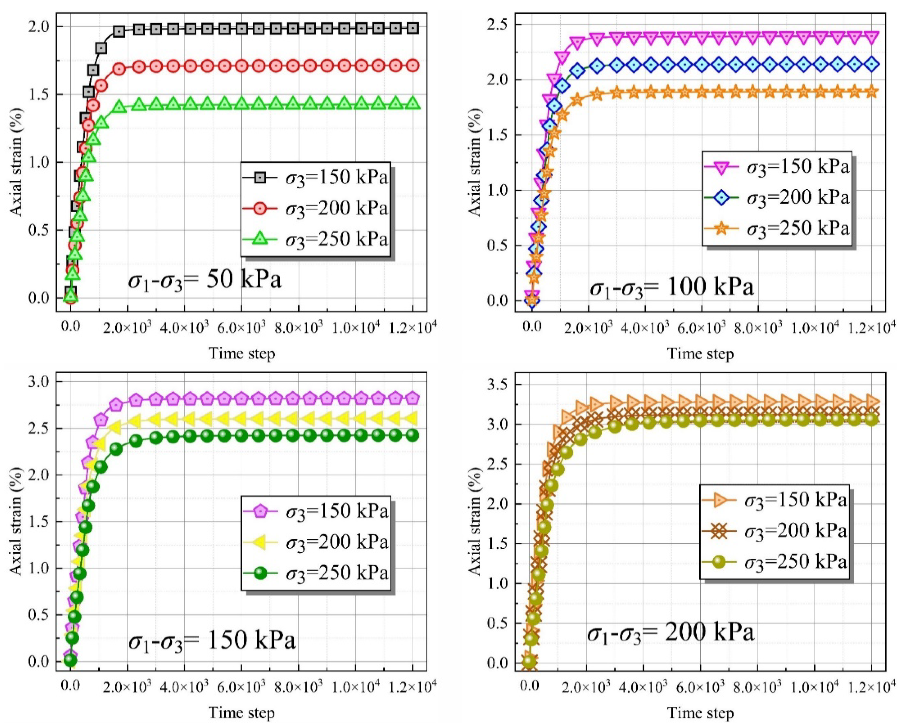 Processes 10 00795 g012