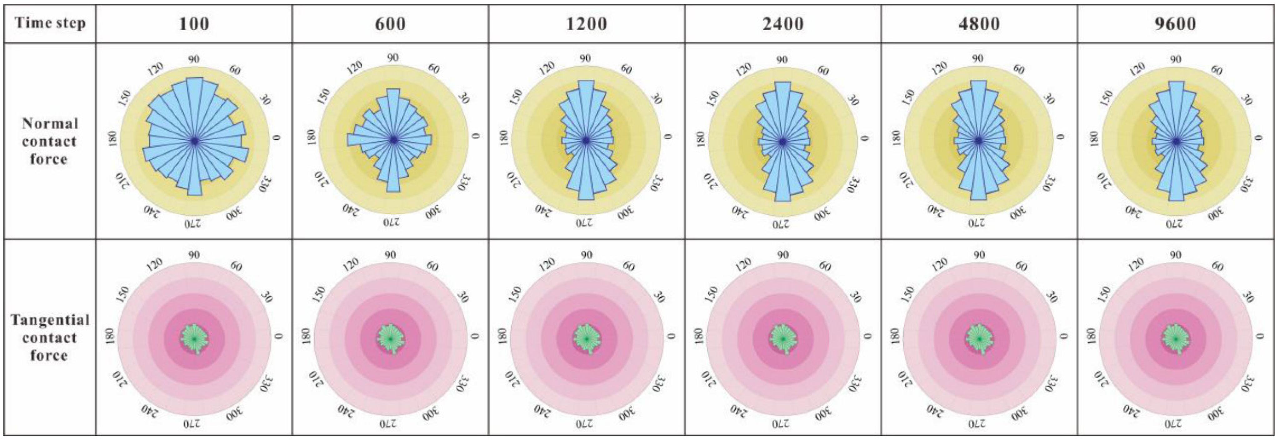 Processes 10 00795 g013