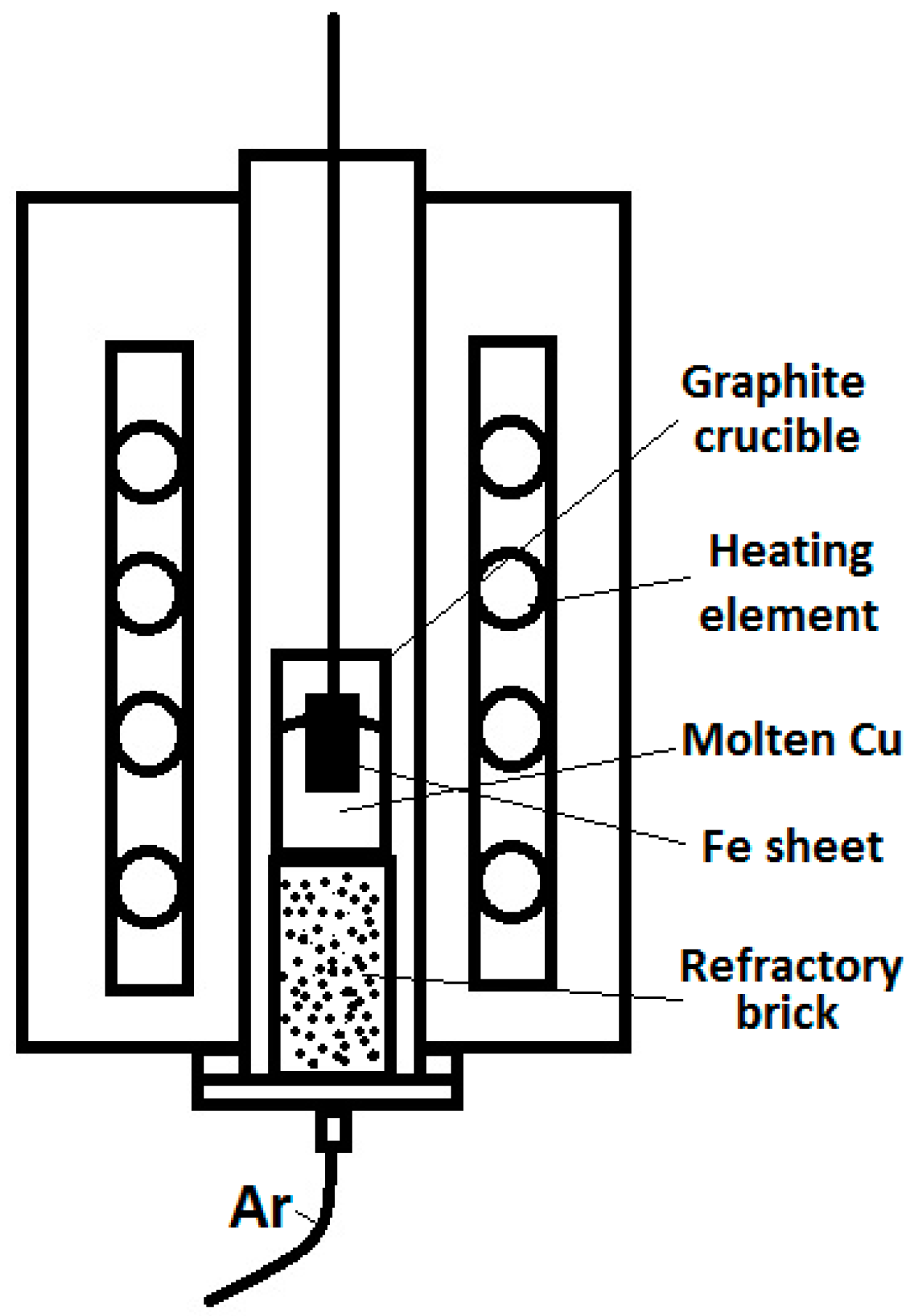 Processes 10 00797 g001 550