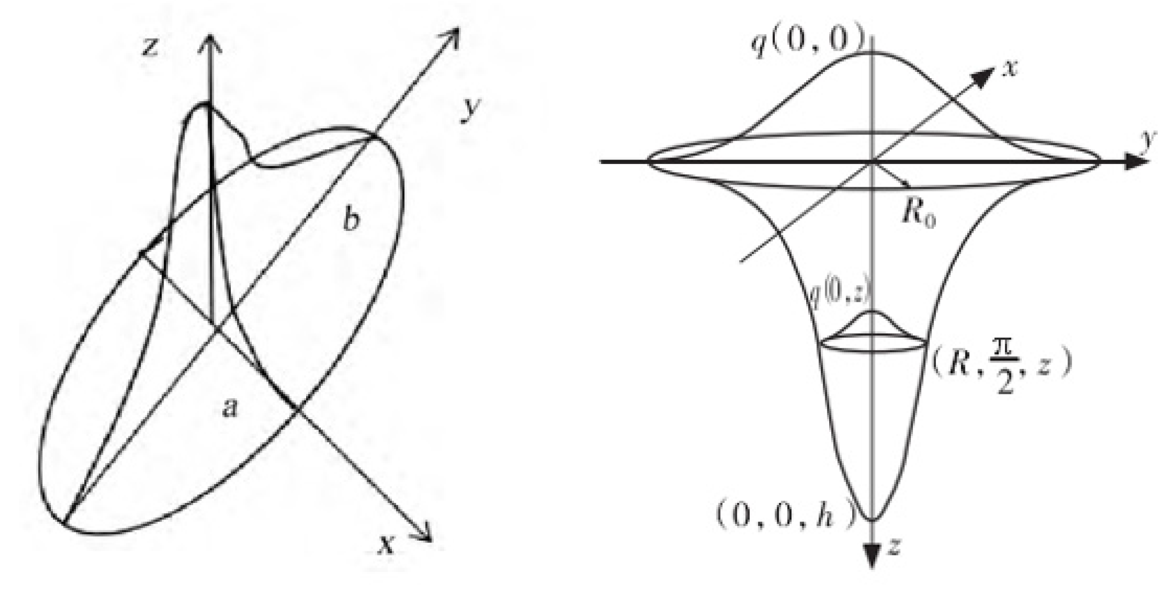 Processes 10 00798 g011