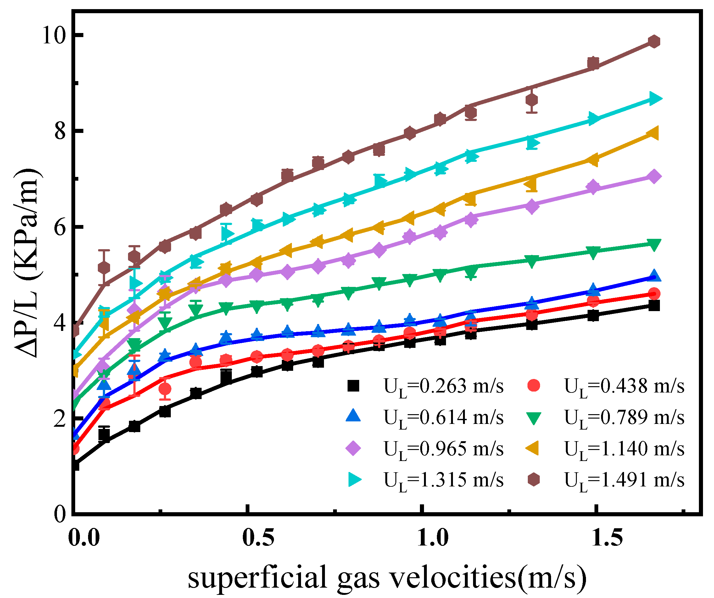 Processes 10 00799 g004