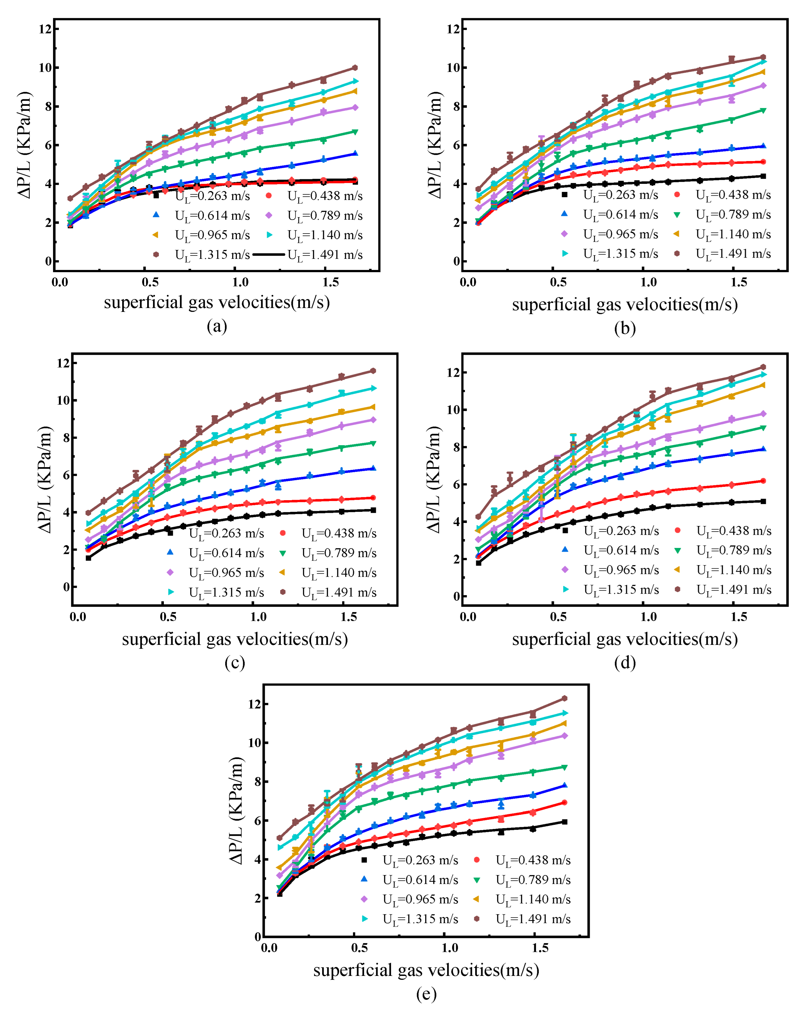 Processes 10 00799 g008