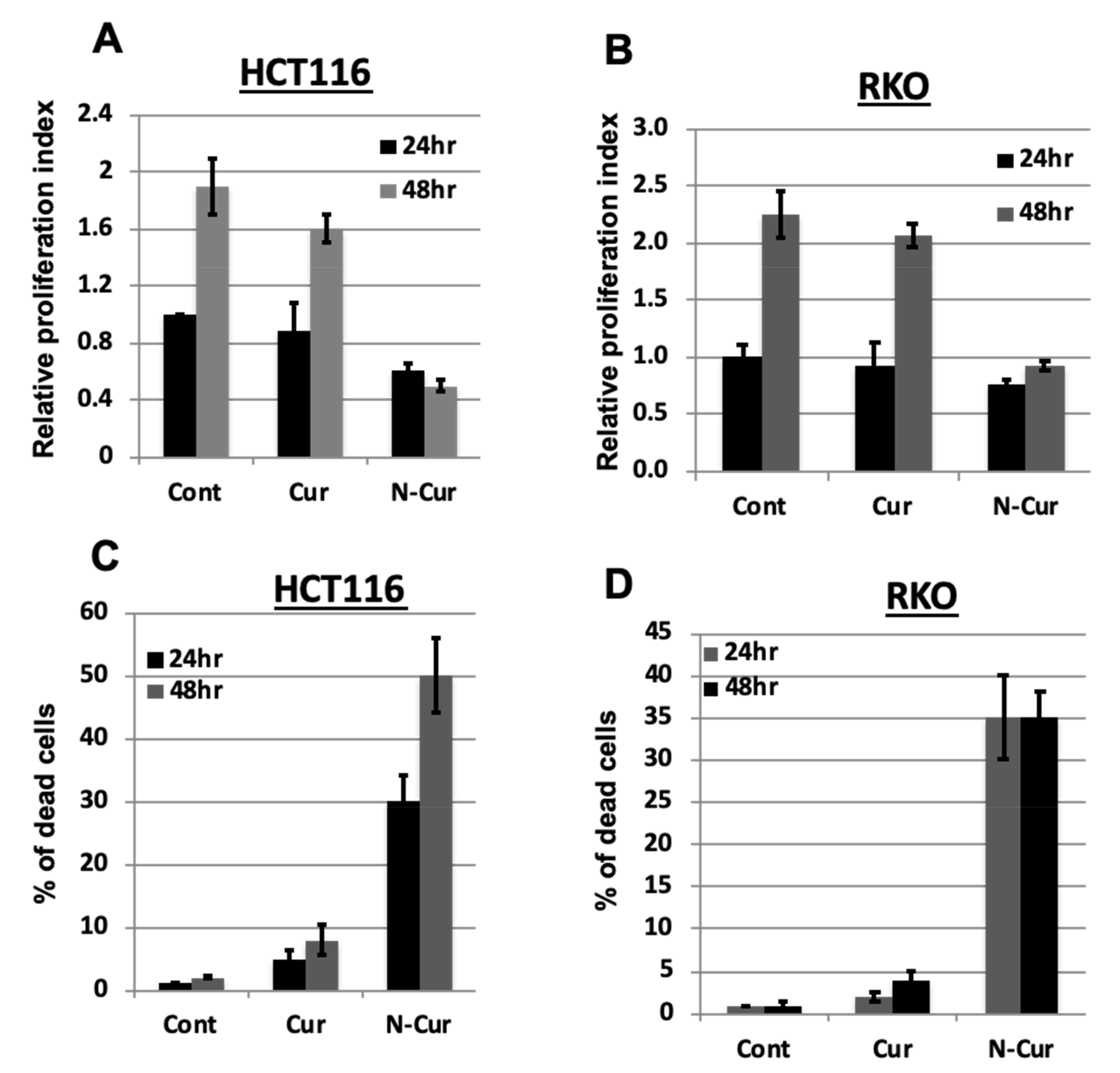 Processes 10 00800 g002