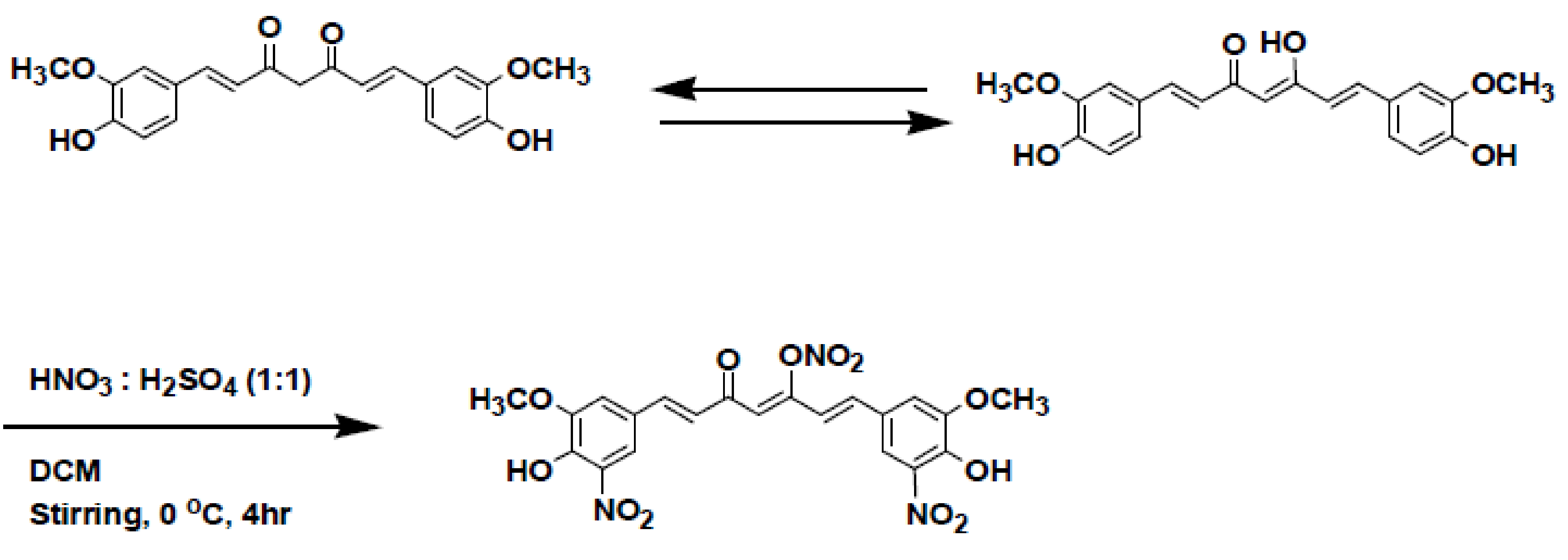 Processes 10 00800 sch001