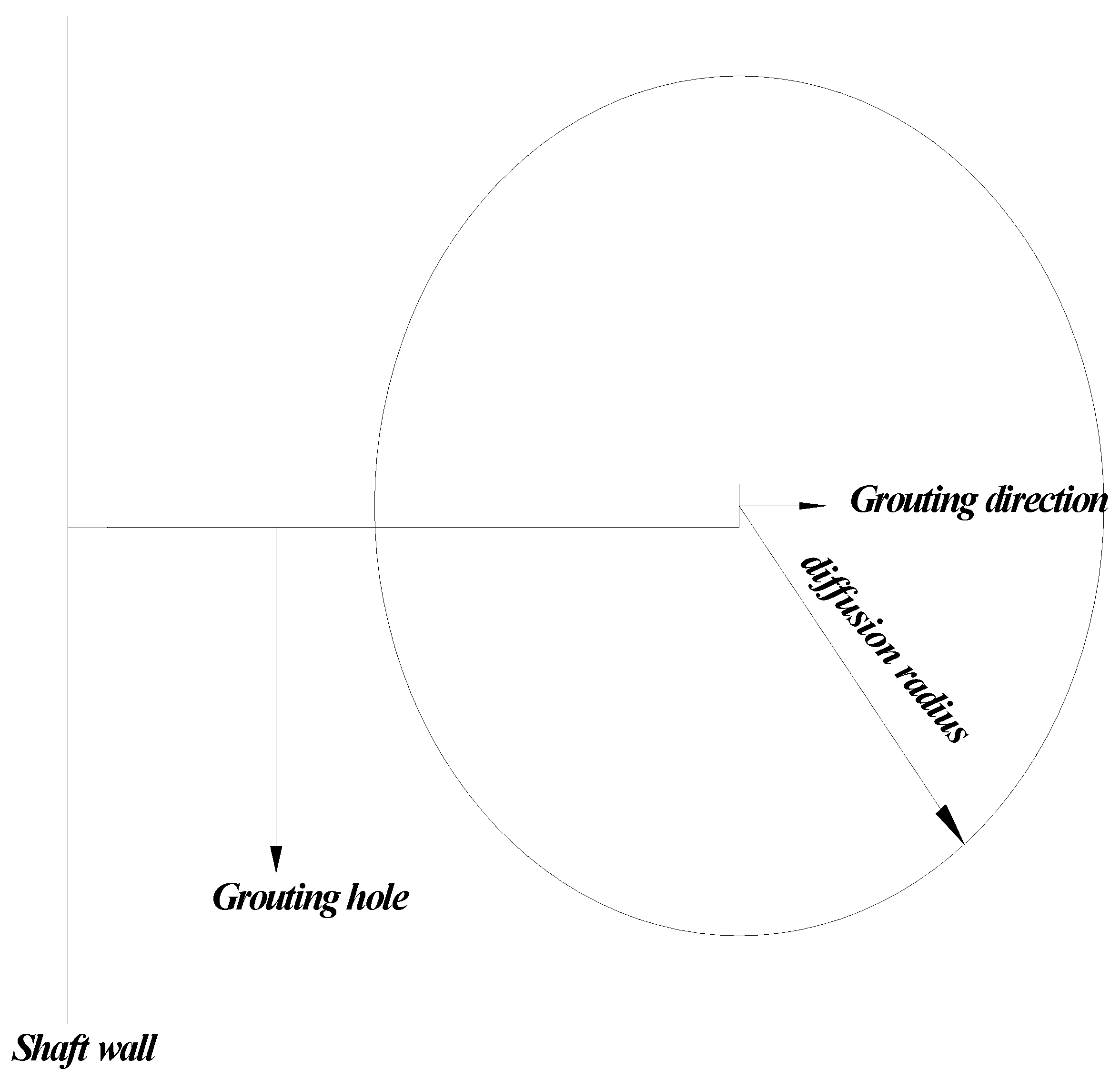 Processes 10 00803 g003