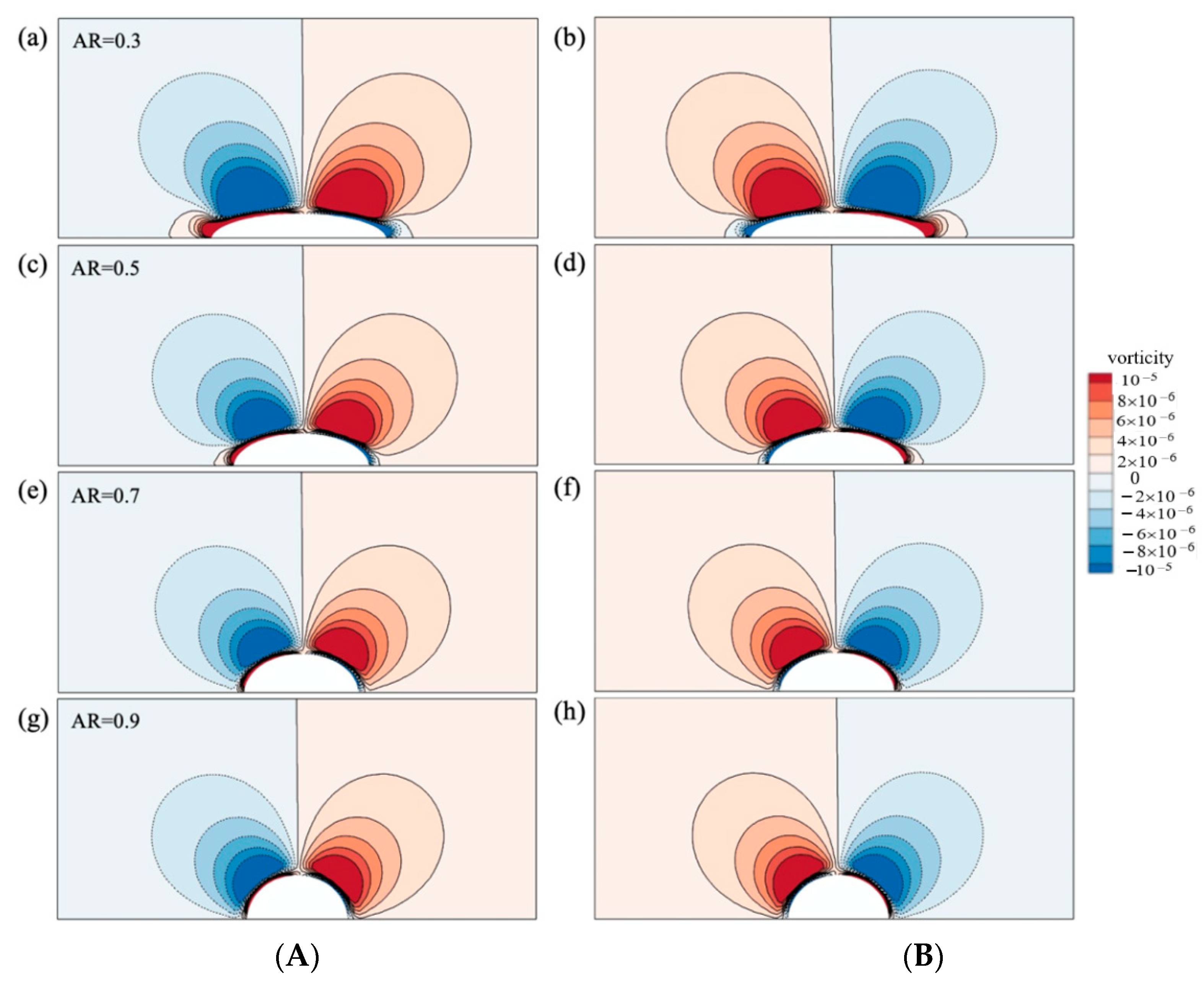 Processes 10 00805 g012 550