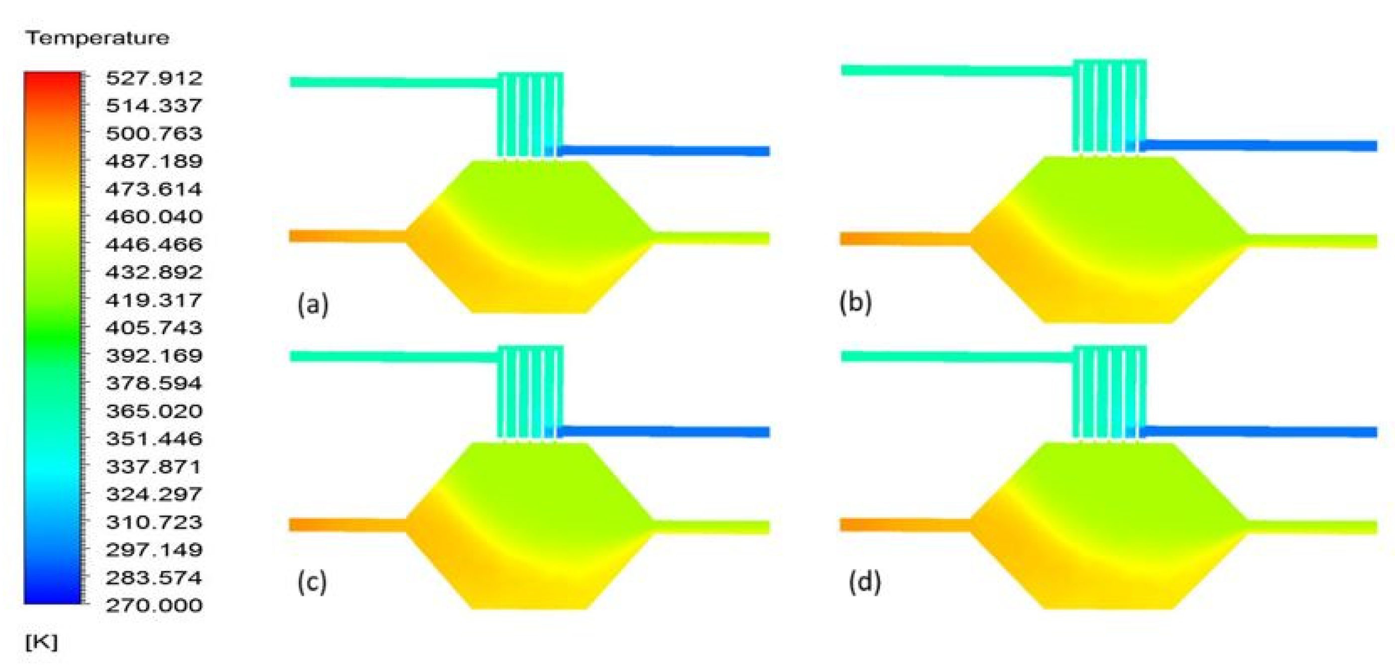 Processes 10 00808 g003 550