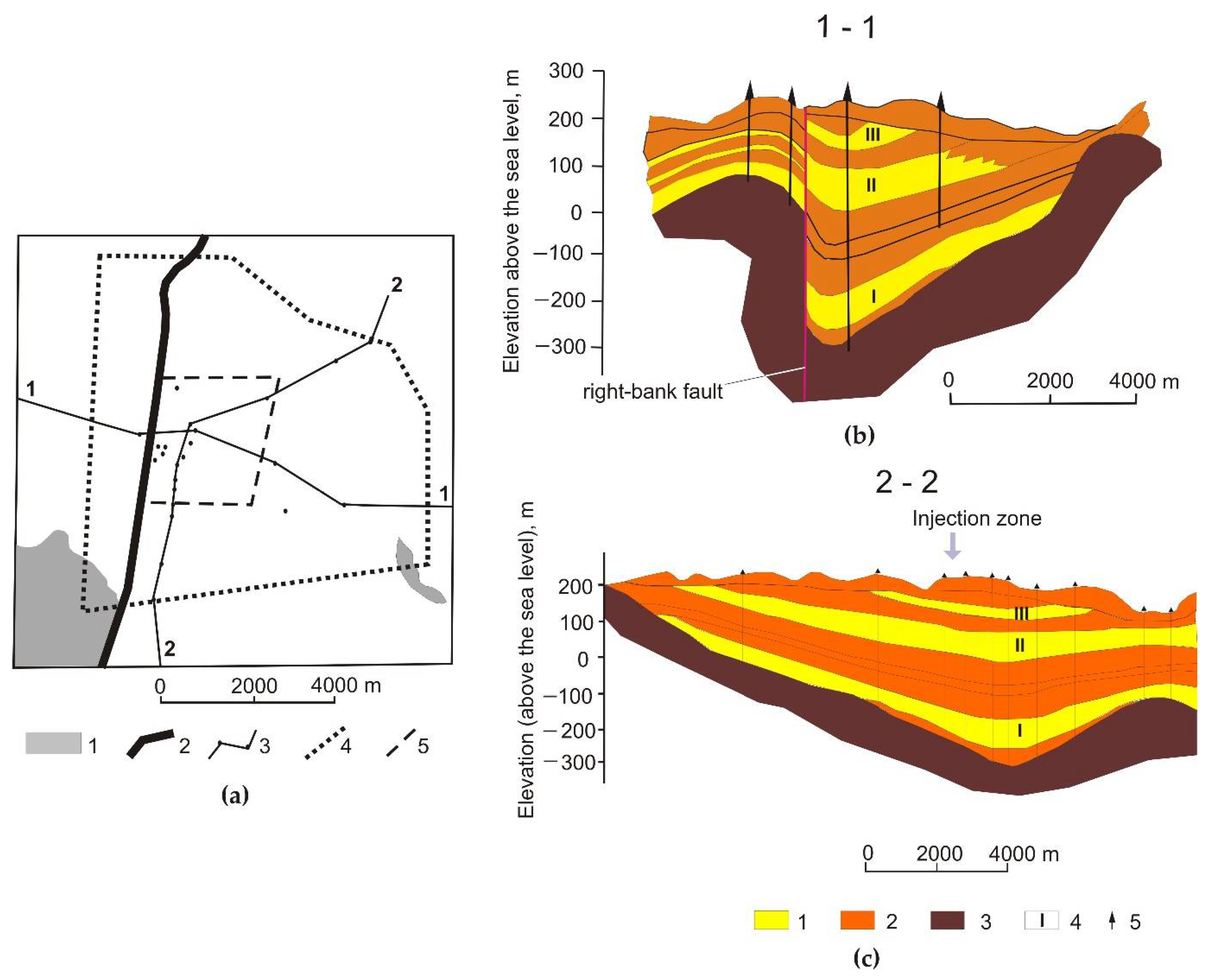 Processes 10 00810 g003 550