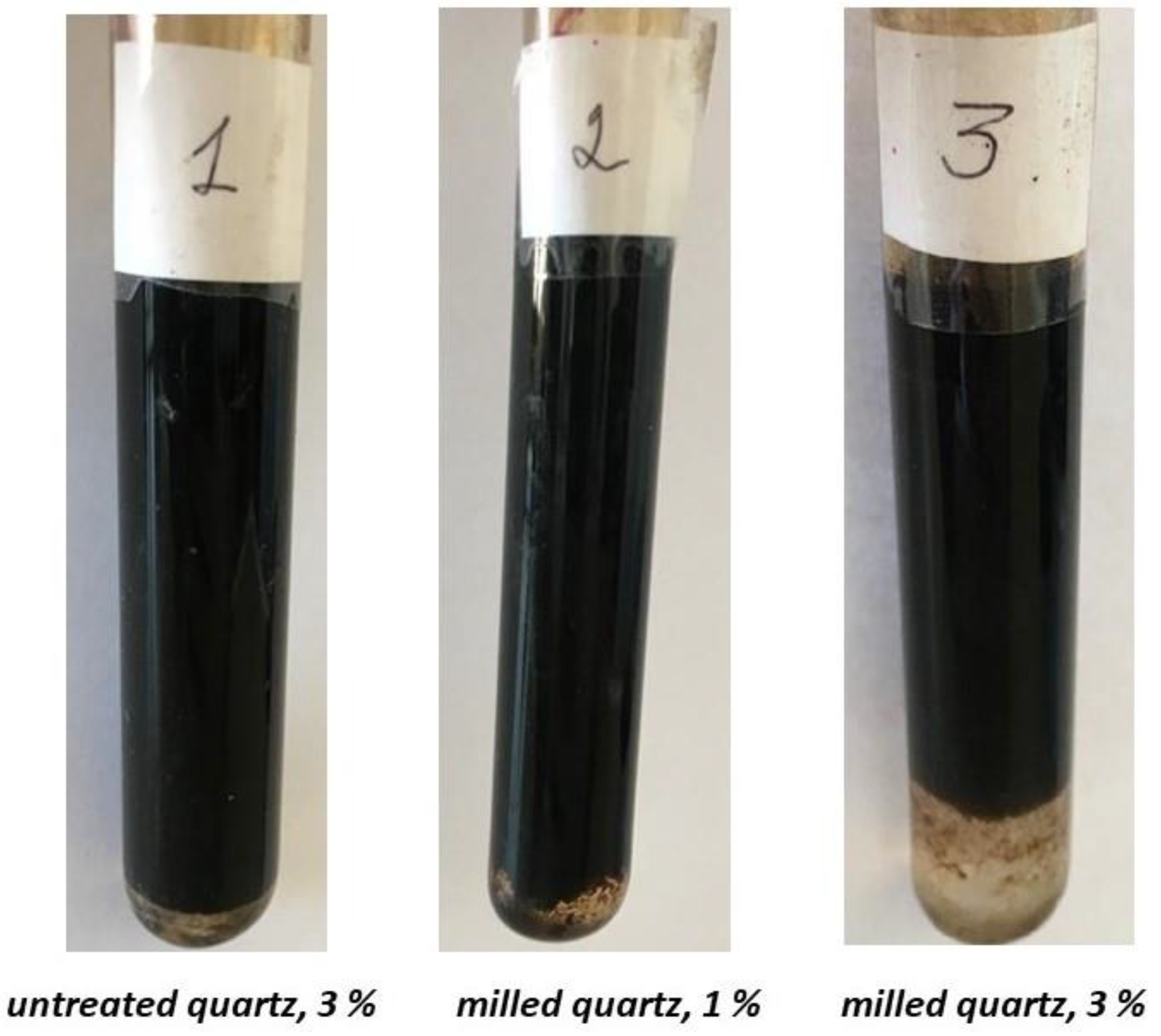 Processes 10 00811 g009 550