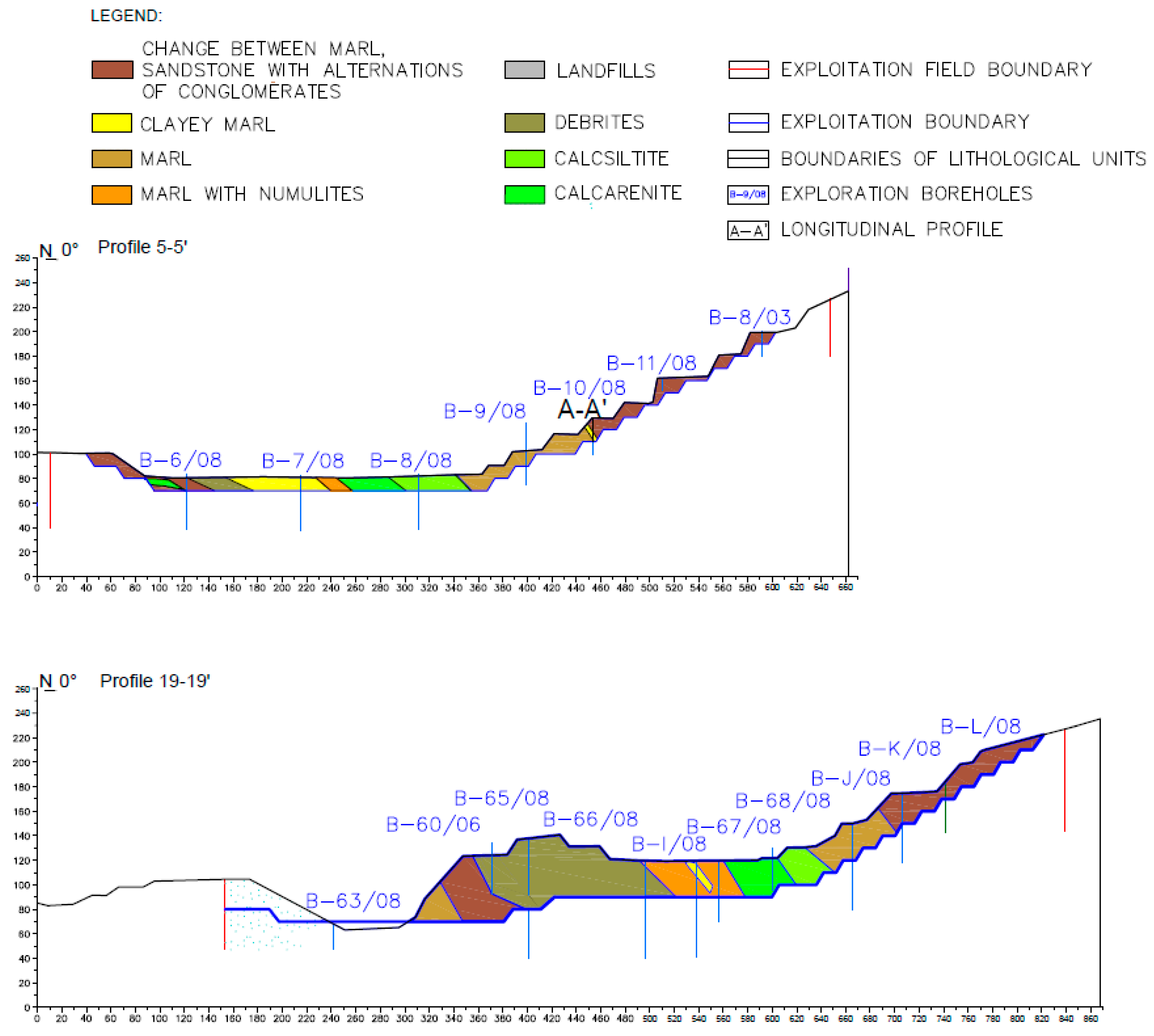 Processes 10 00813 g005 Processes 10 00813 g005