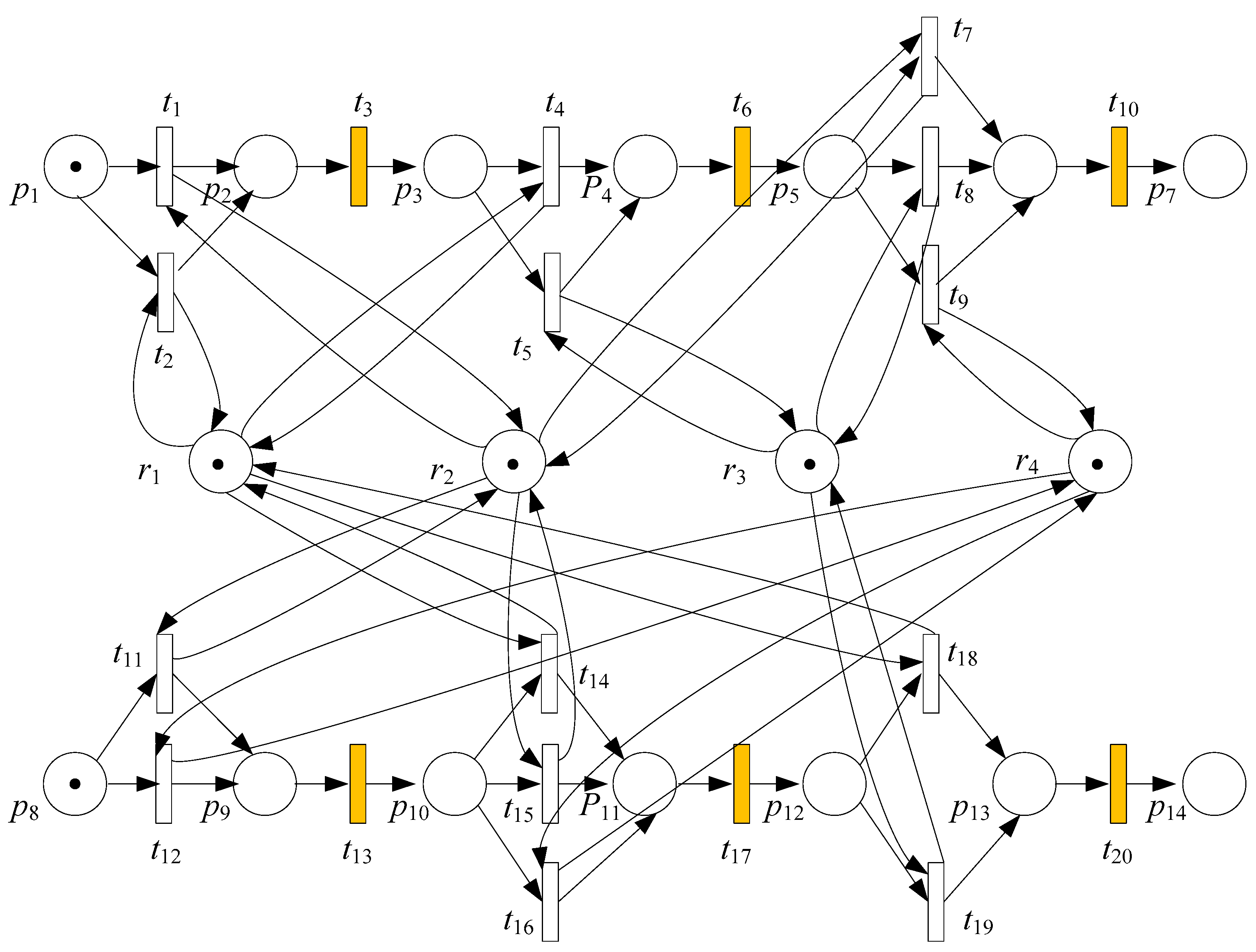 Processes 10 00832 g004 550