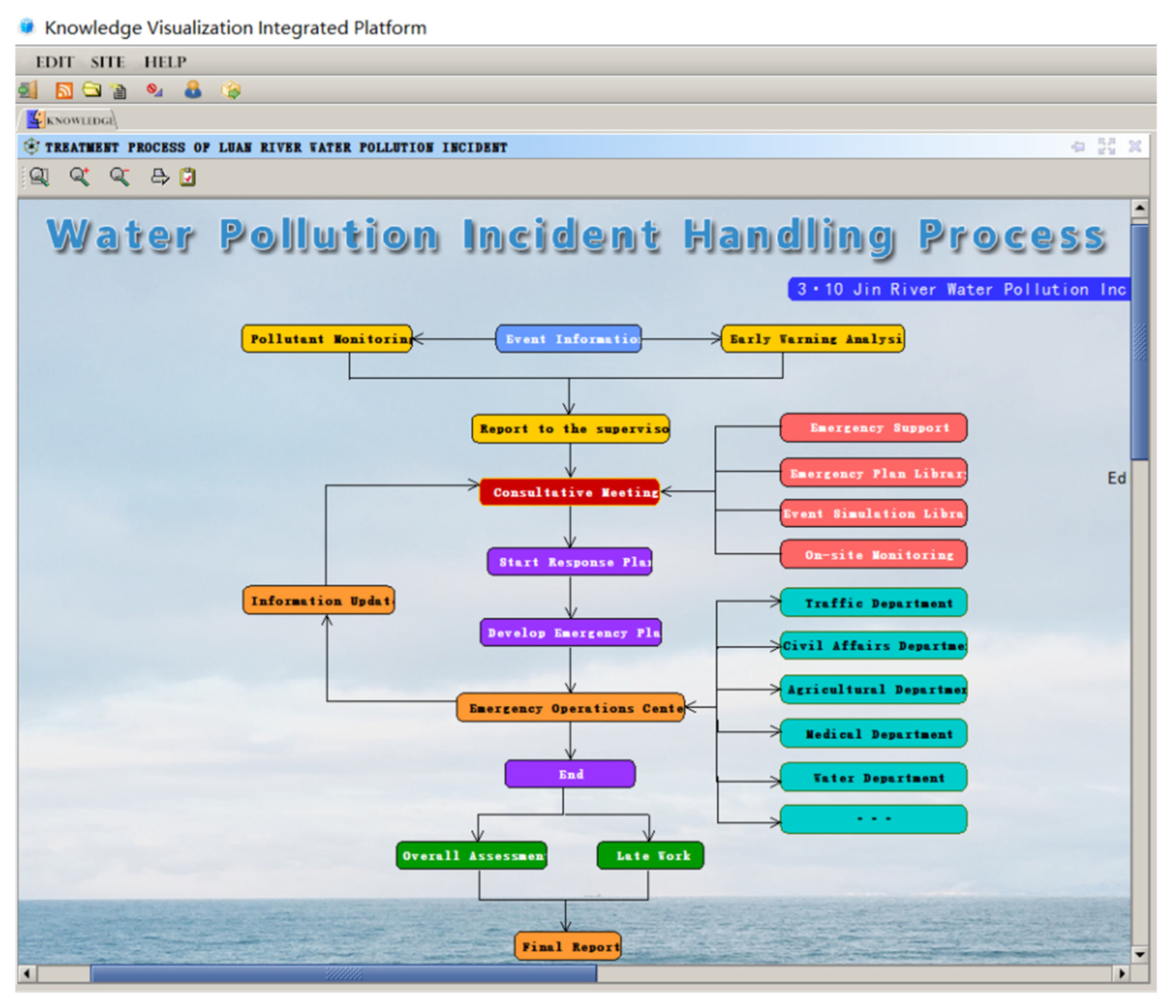 Processes 10 00833 g010 550