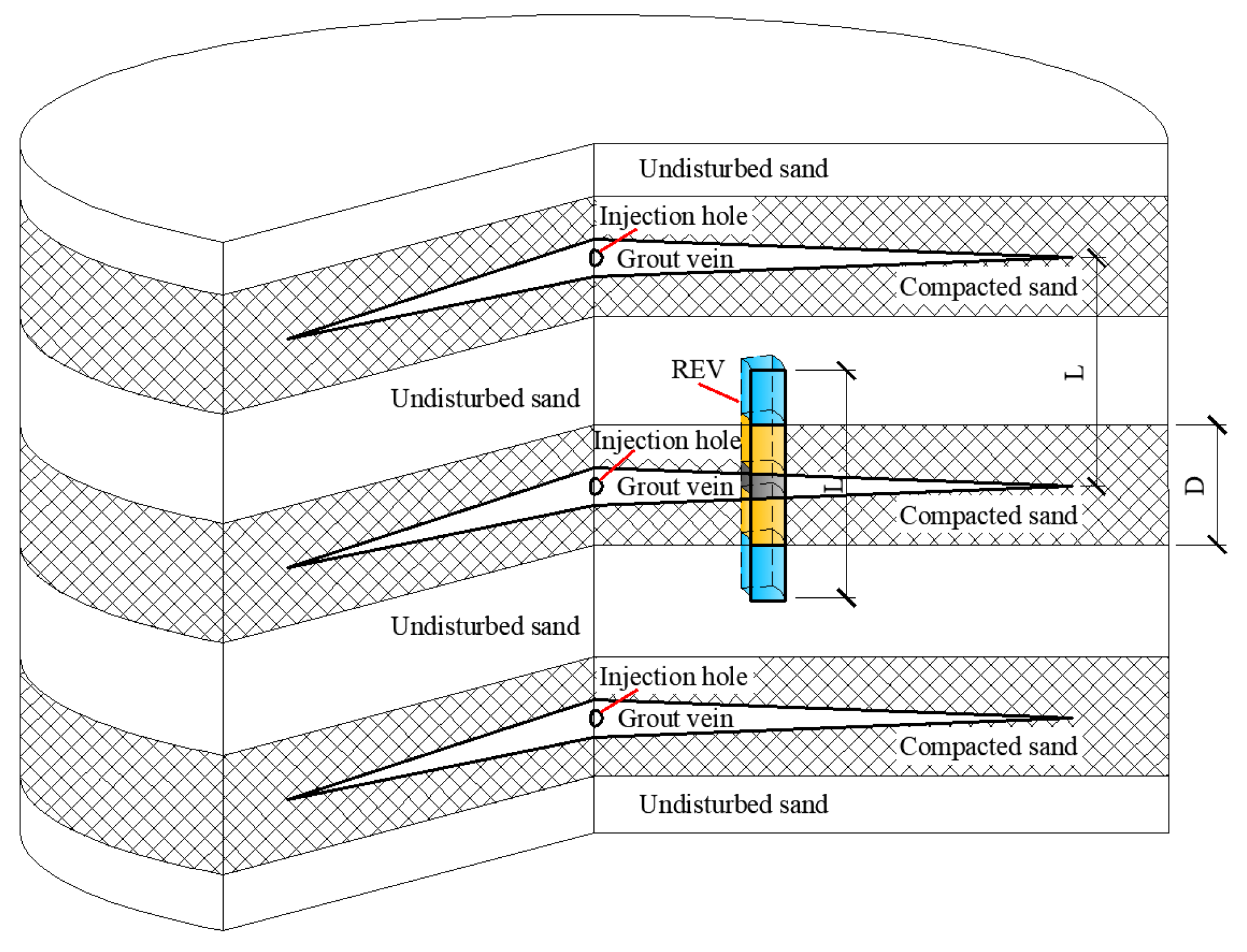 Processes 10 00840 g006