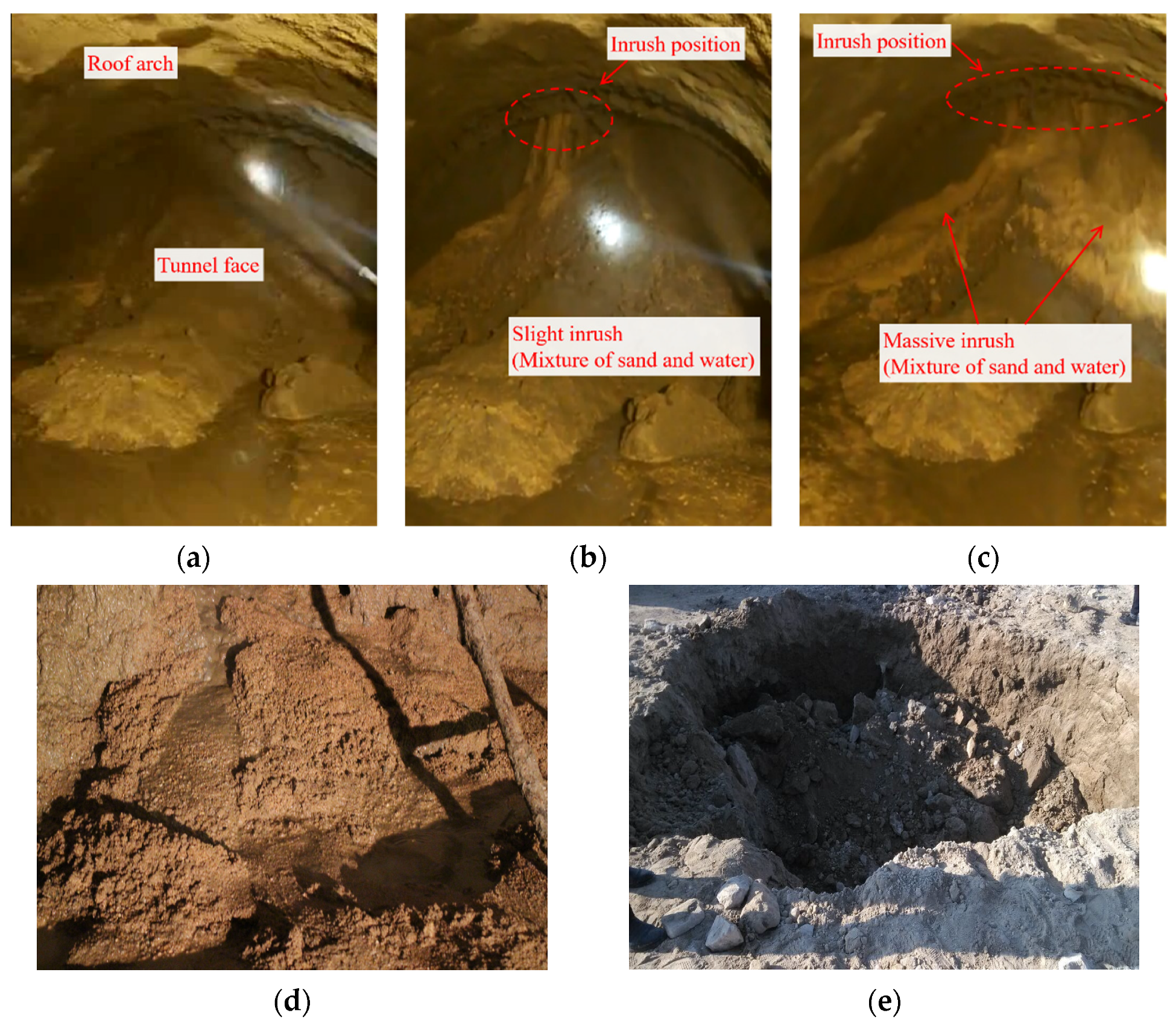 Processes 10 00840 g009