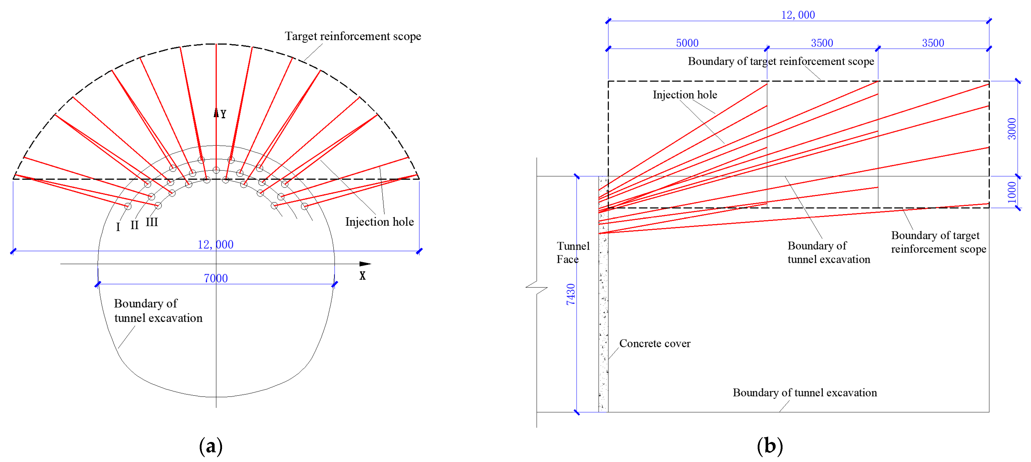 Processes 10 00840 g016
