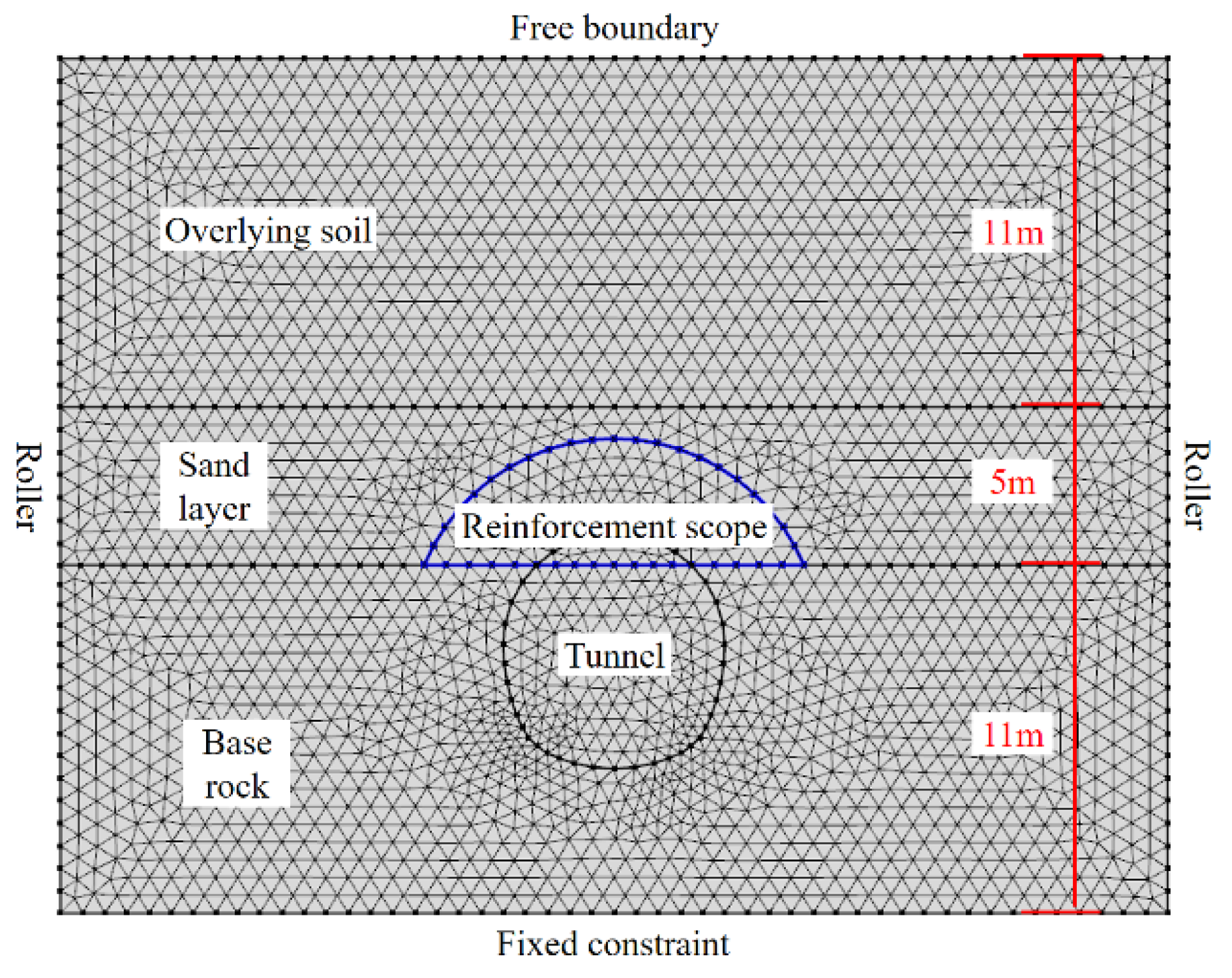 Processes 10 00840 g017