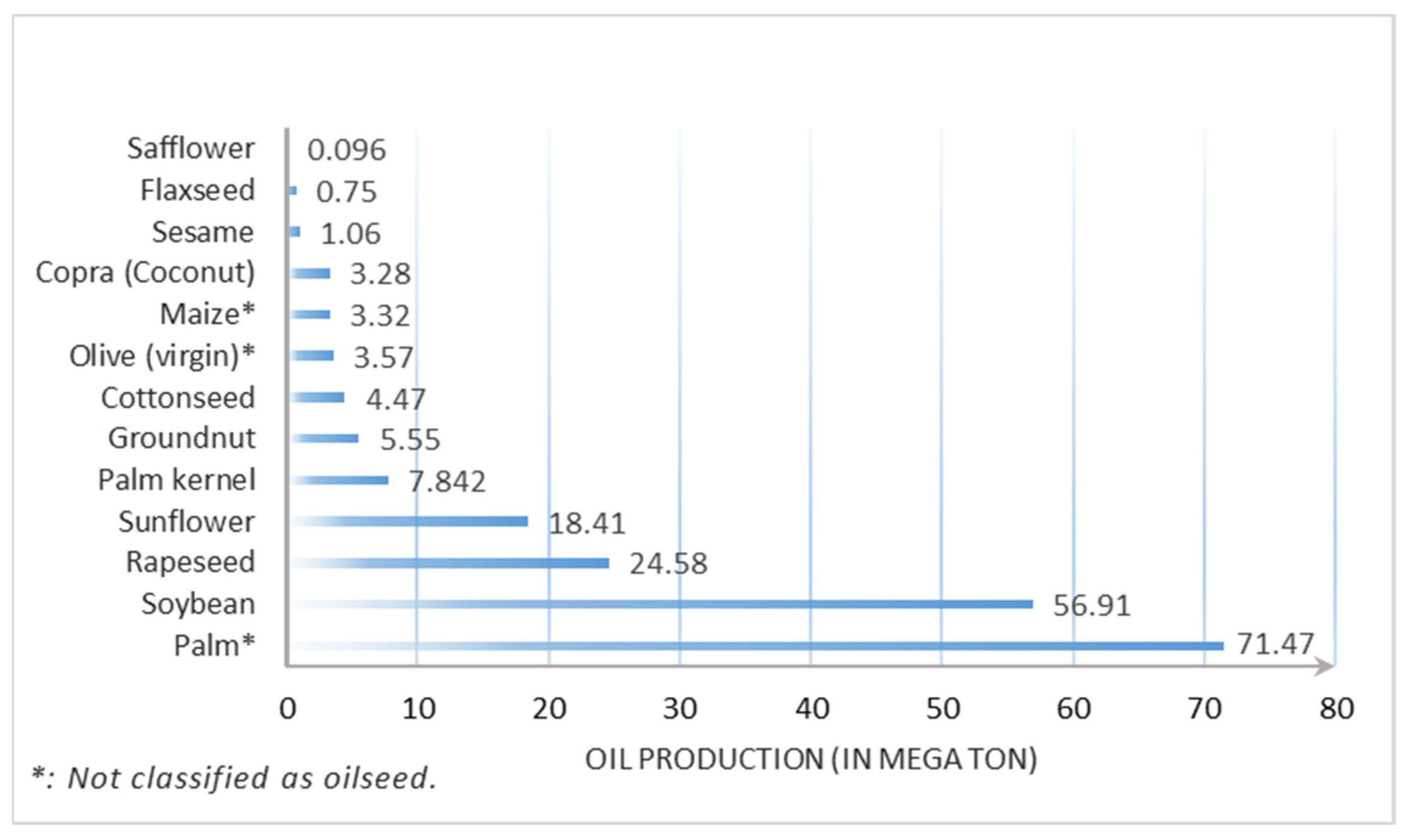Processes 10 00841 g001 550