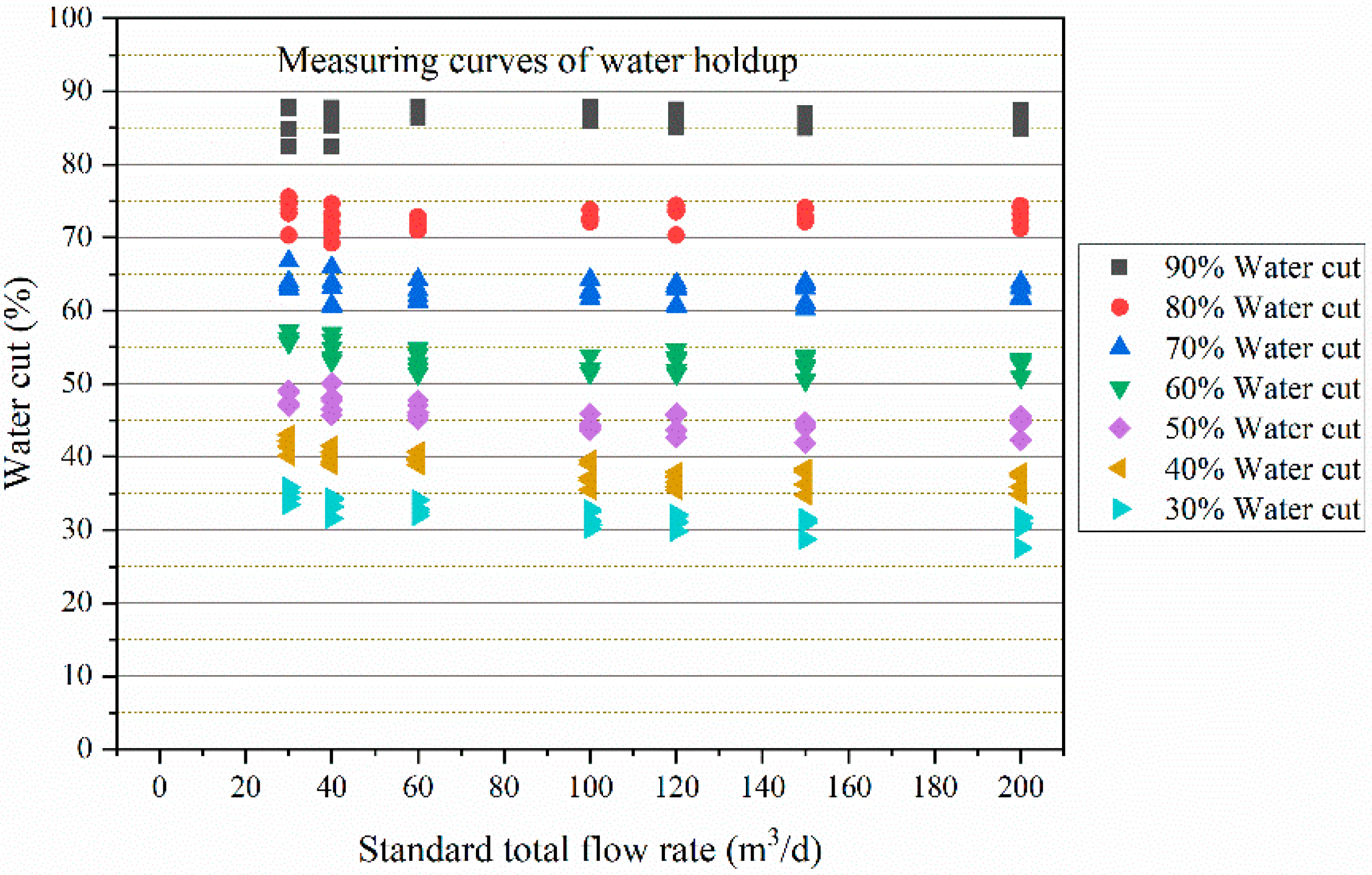 Processes 10 00848 g010 550