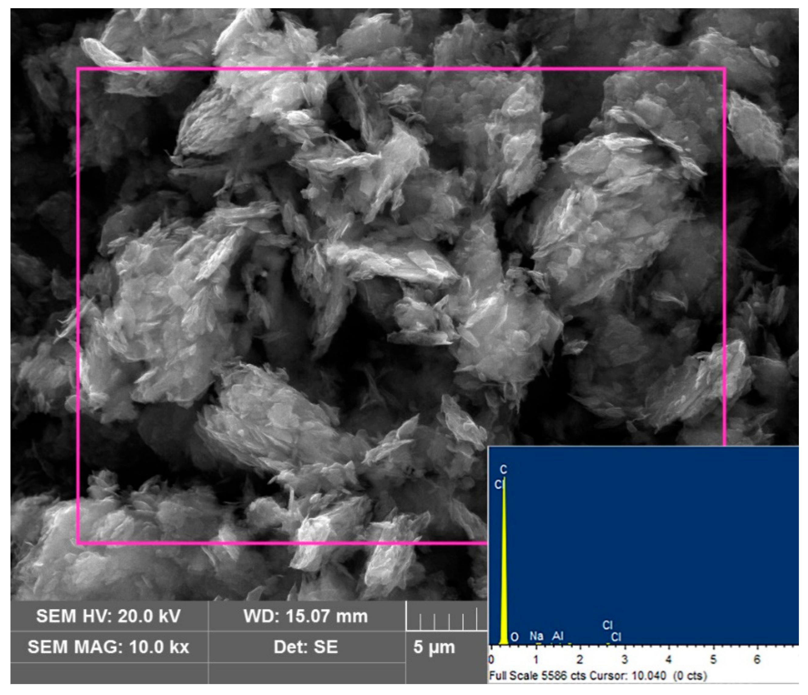 Processes 10 00849 g009