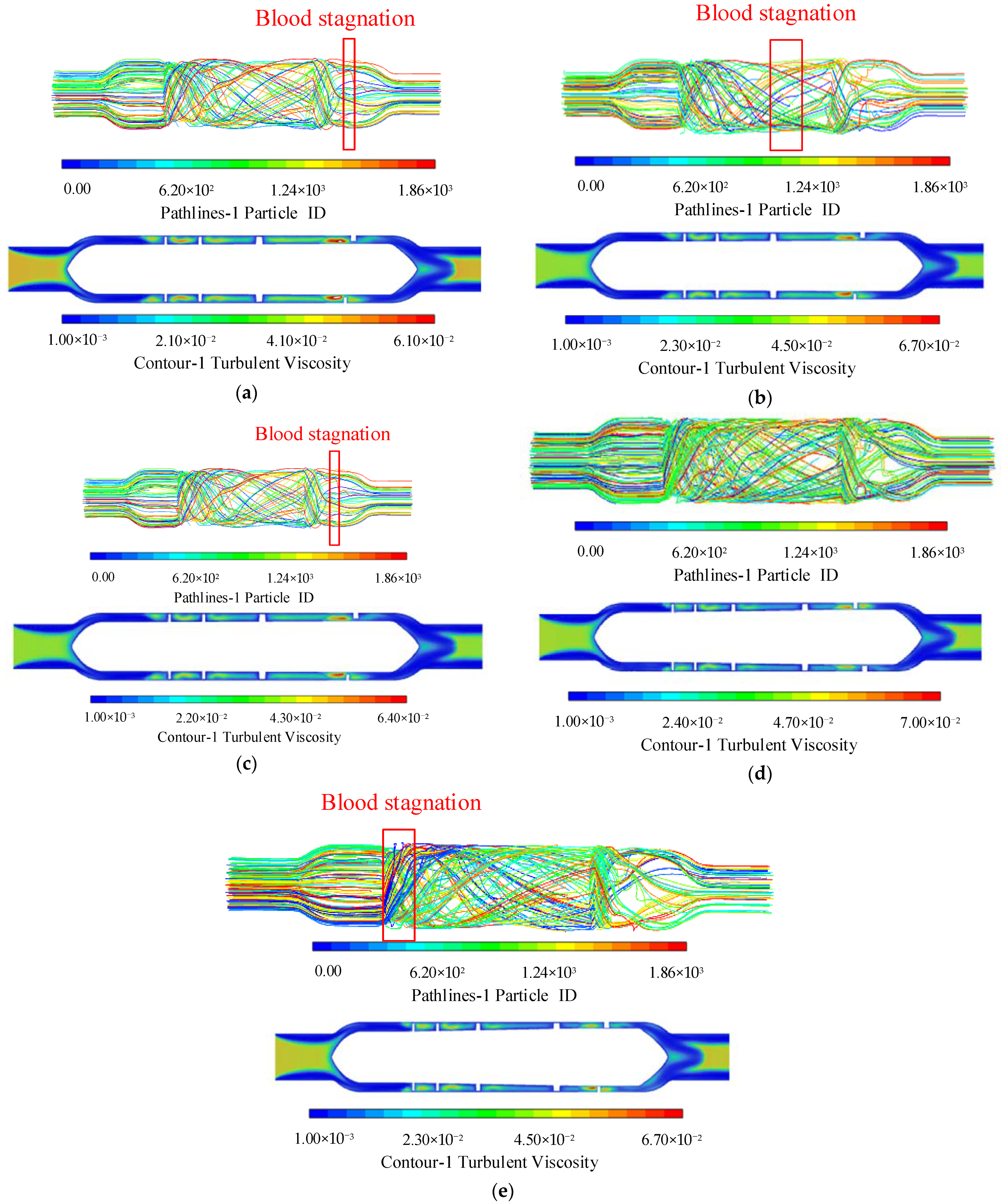 Processes 10 00853 g008 550