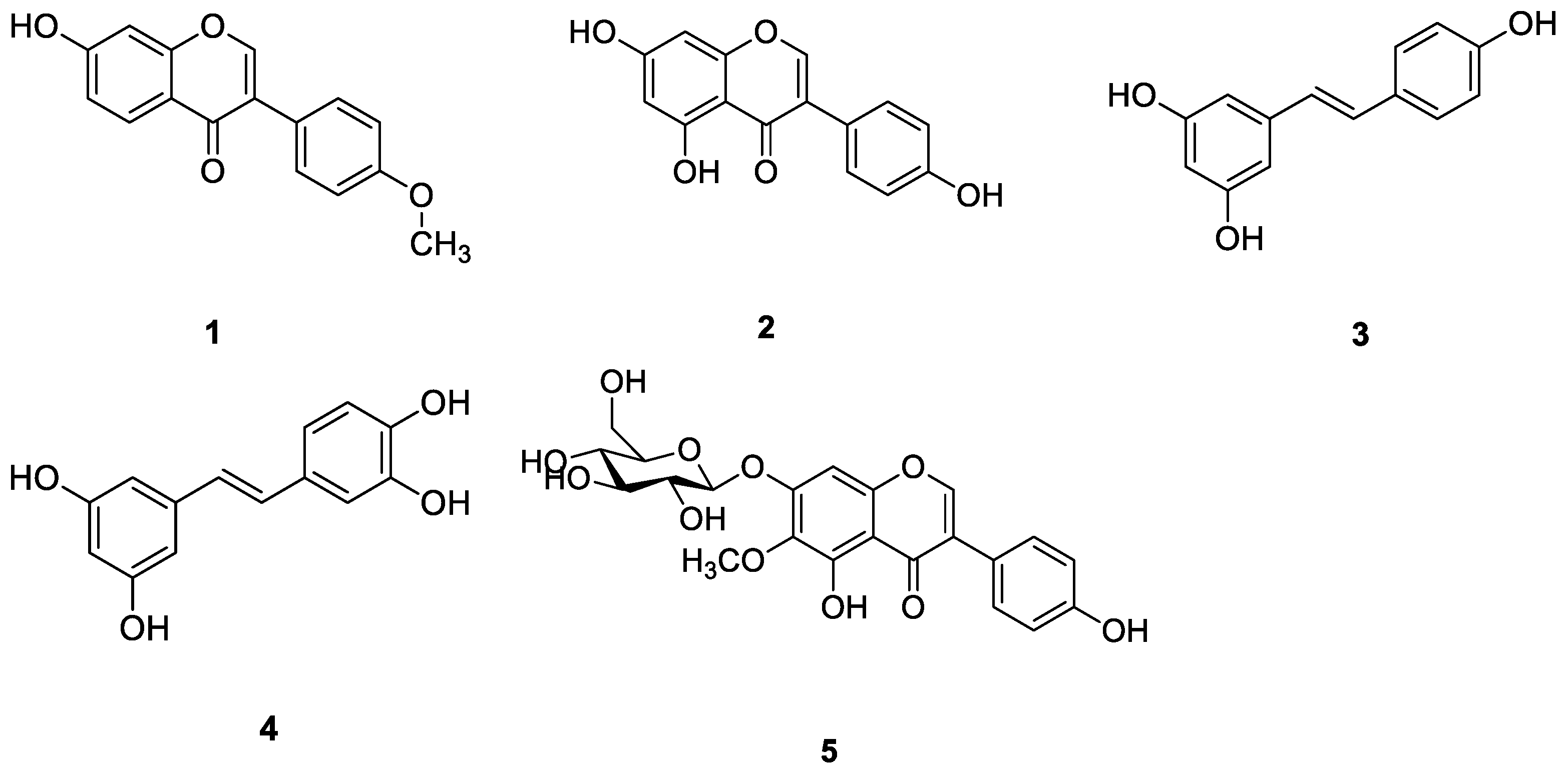 Processes 10 00855 g007 Processes 10 00855 g007