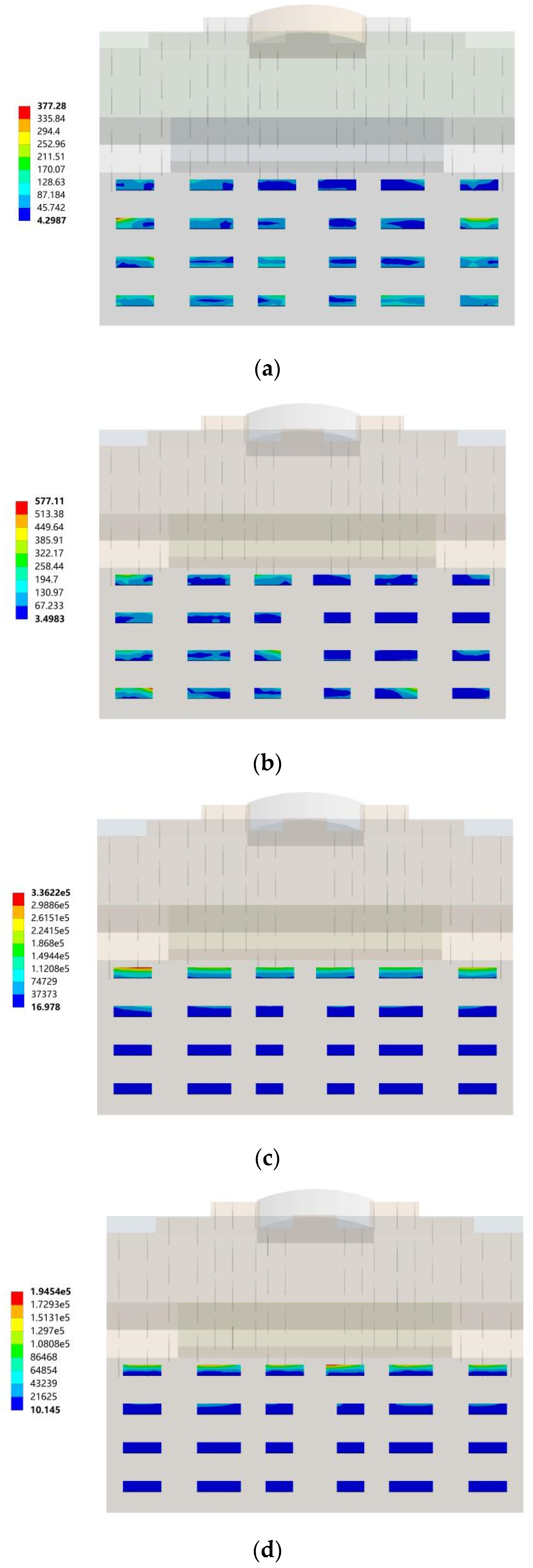 Processes 10 00857 g010a Processes 10 00857 g010a