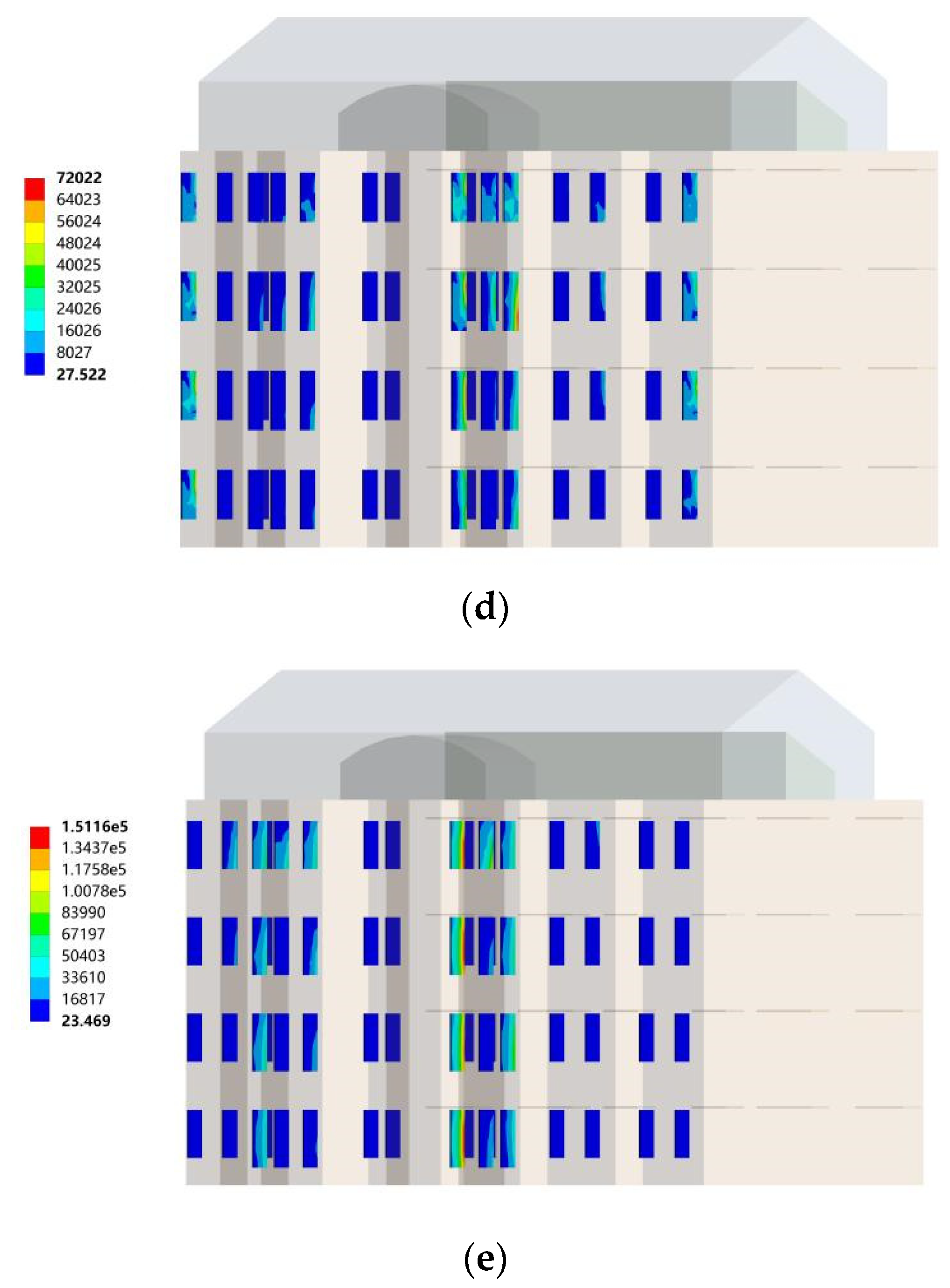 Processes 10 00857 g012b Processes 10 00857 g012b