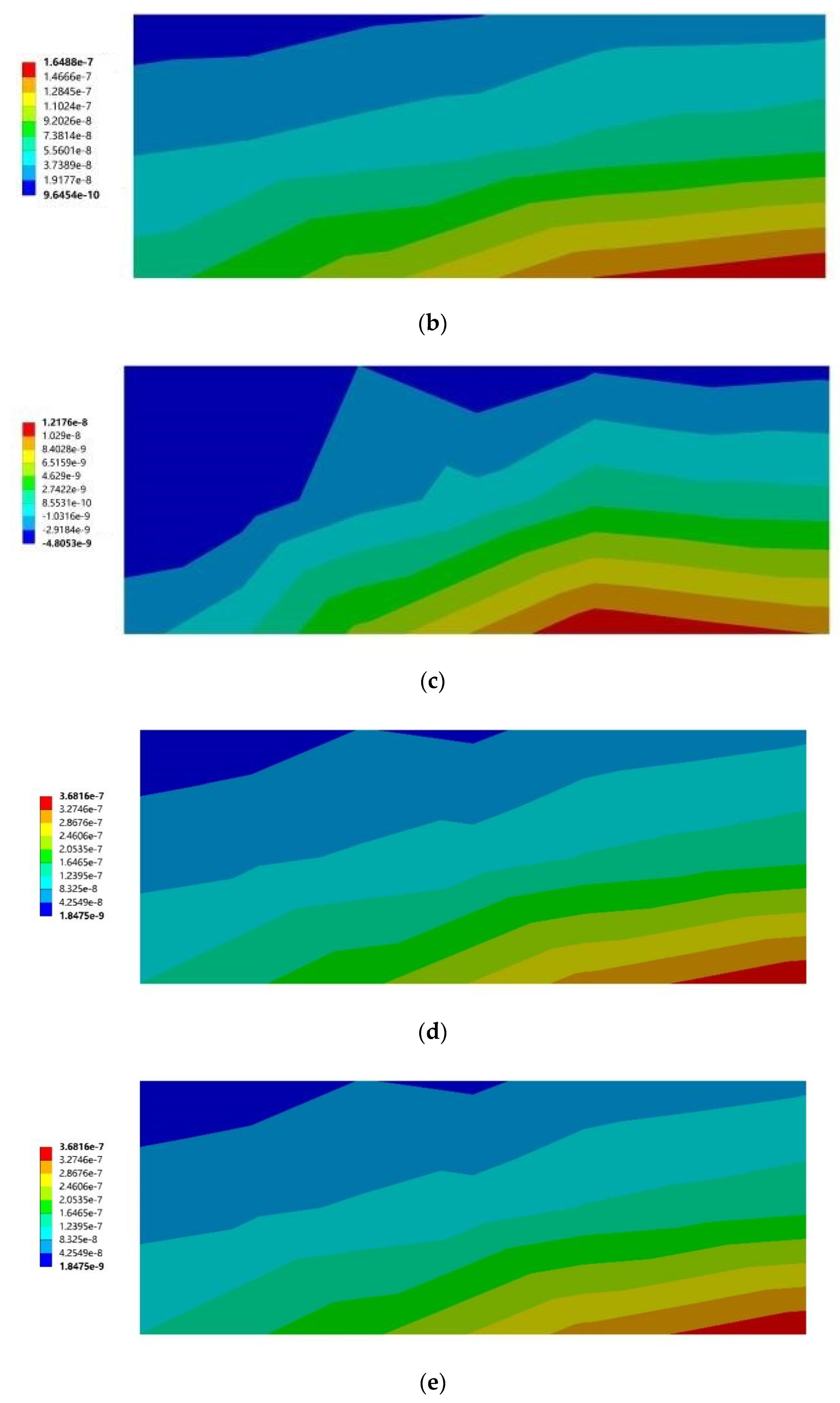 Processes 10 00857 g018b Processes 10 00857 g018b